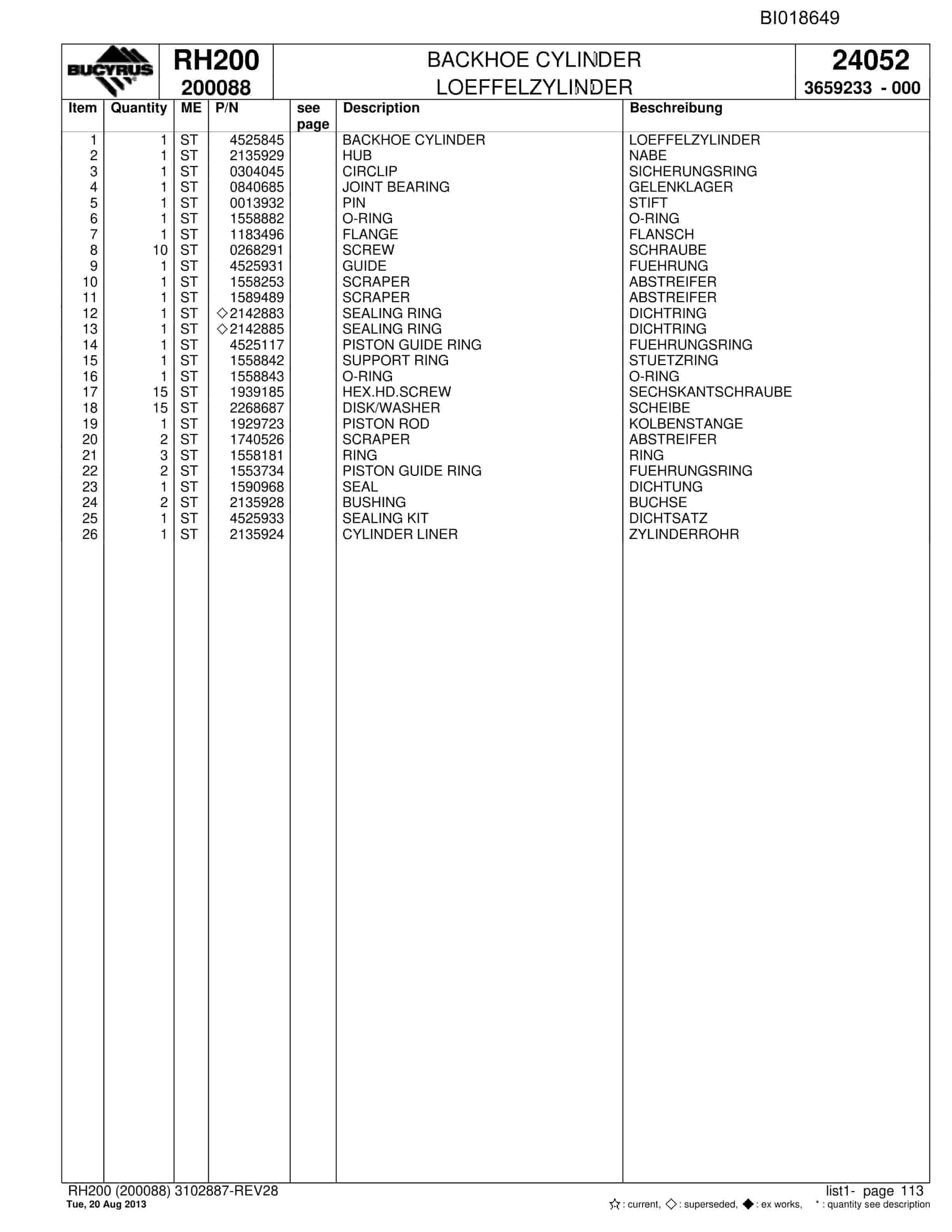 Bucyrus RH200 Hydraulic Excavator Parts Catalog BI018649-3
