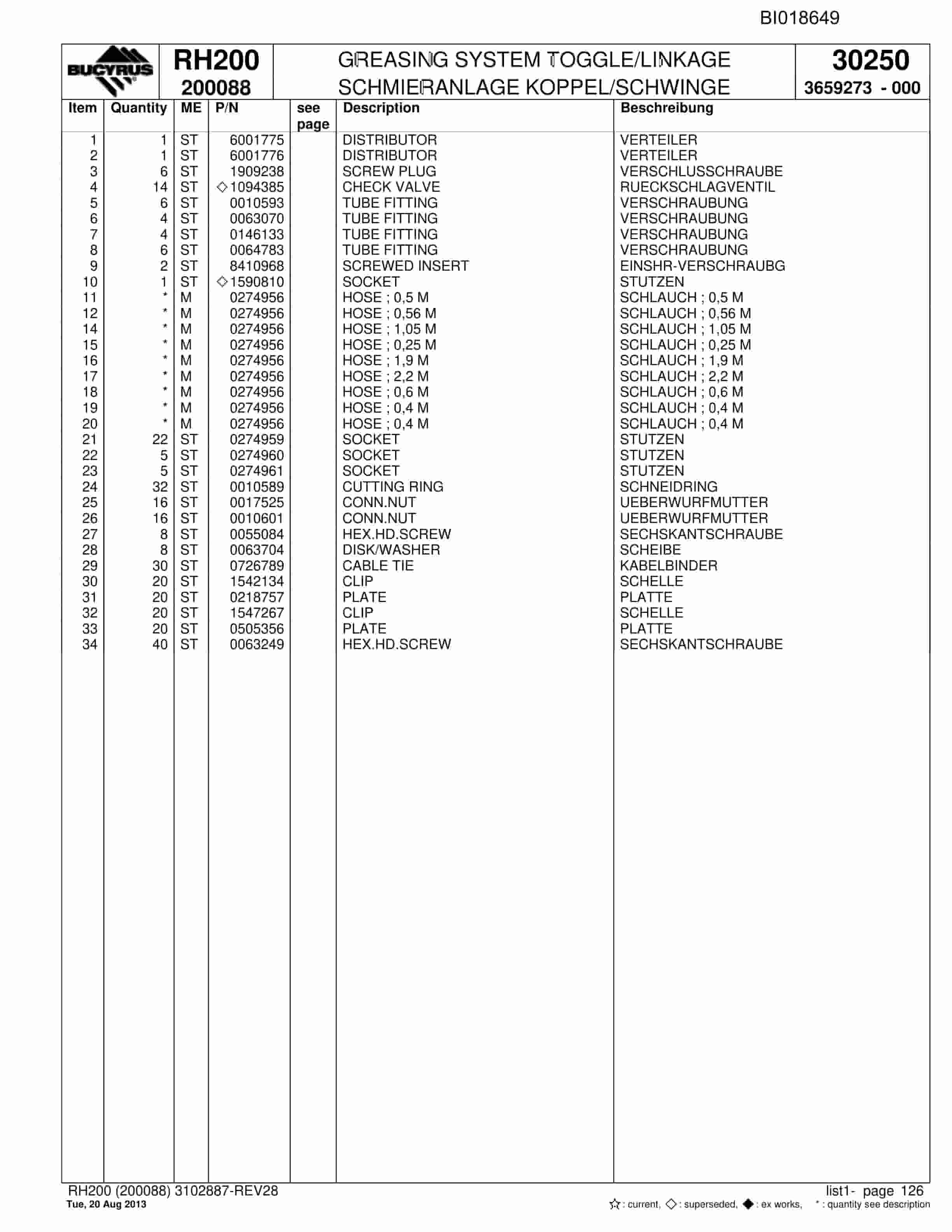 Bucyrus RH200 Hydraulic Excavator Parts Catalog BI018649-4