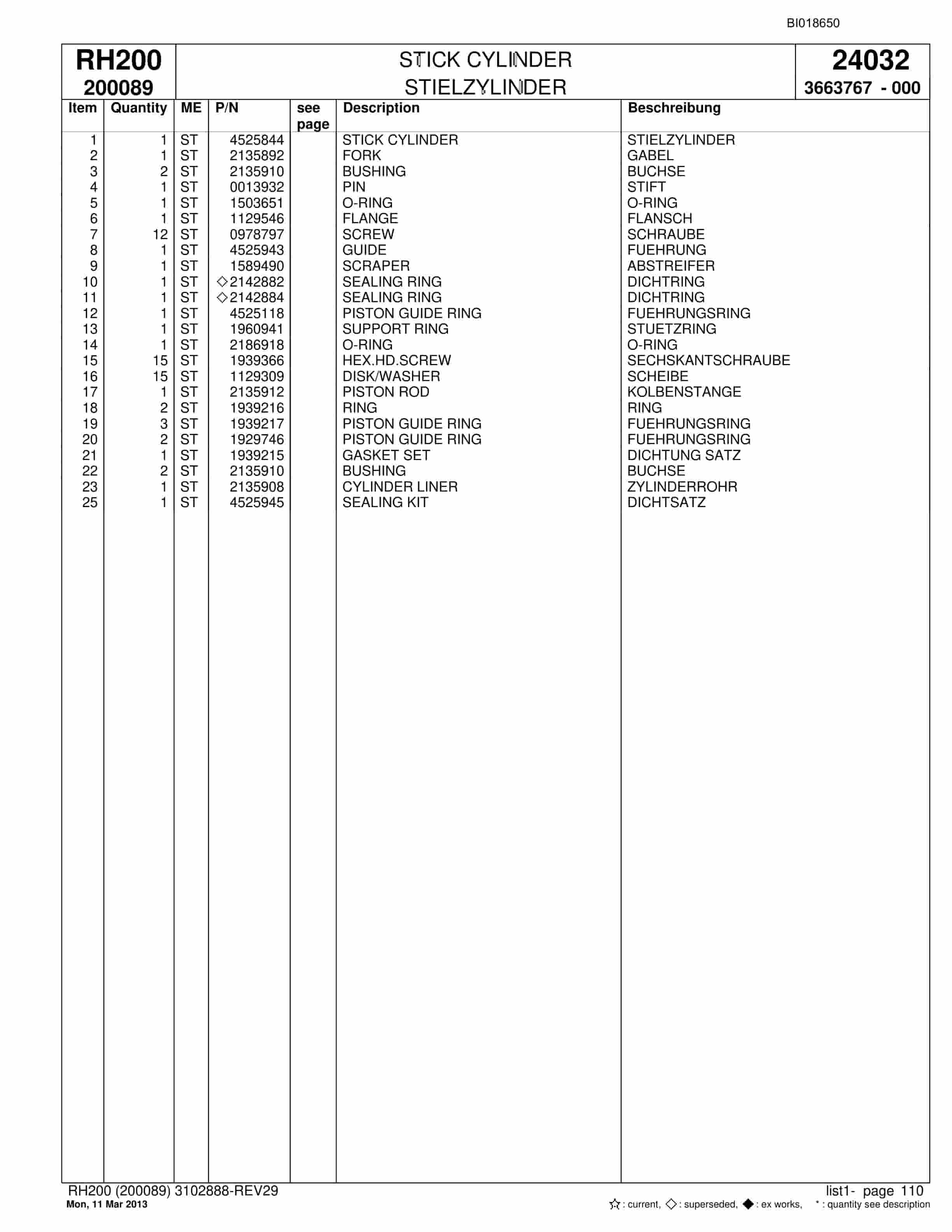 Bucyrus RH200 Hydraulic Excavator Parts Catalog BI018650-3