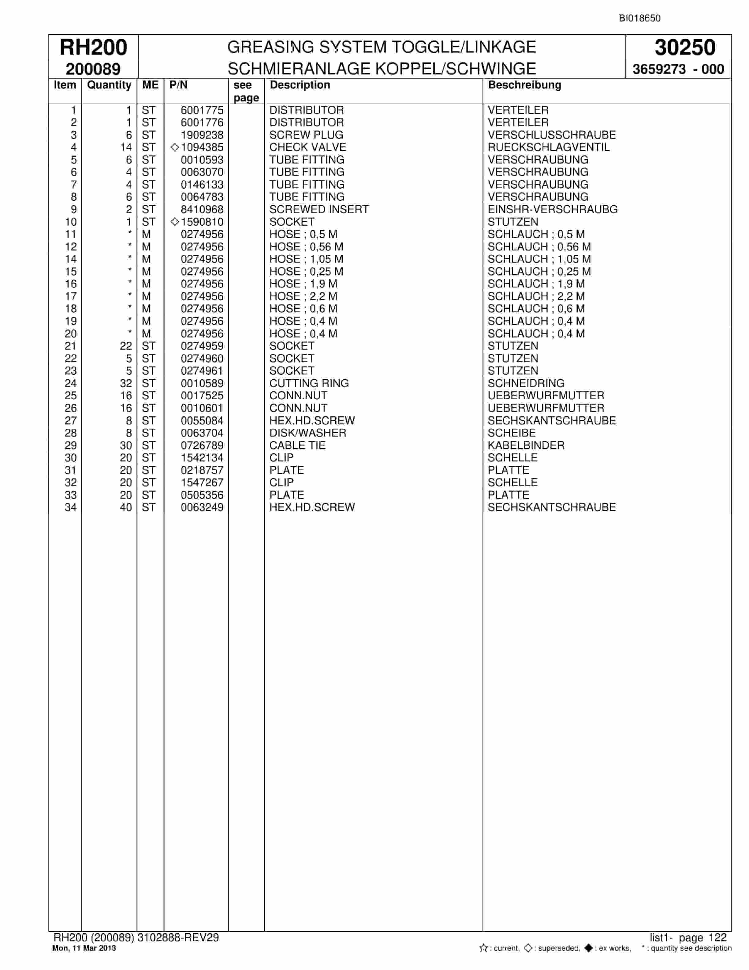 Bucyrus RH200 Hydraulic Excavator Parts Catalog BI018650-4