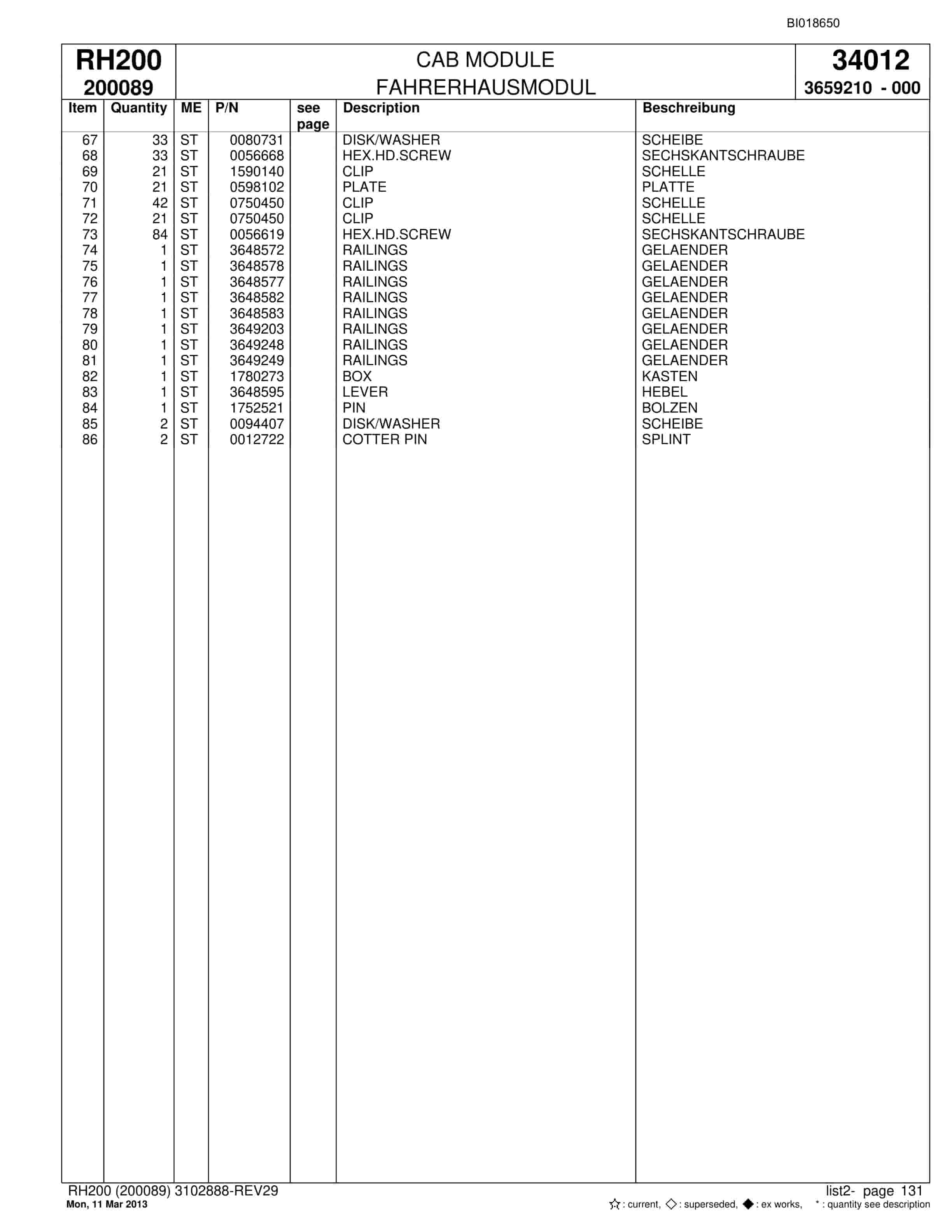 Bucyrus RH200 Hydraulic Excavator Parts Catalog BI018650-5
