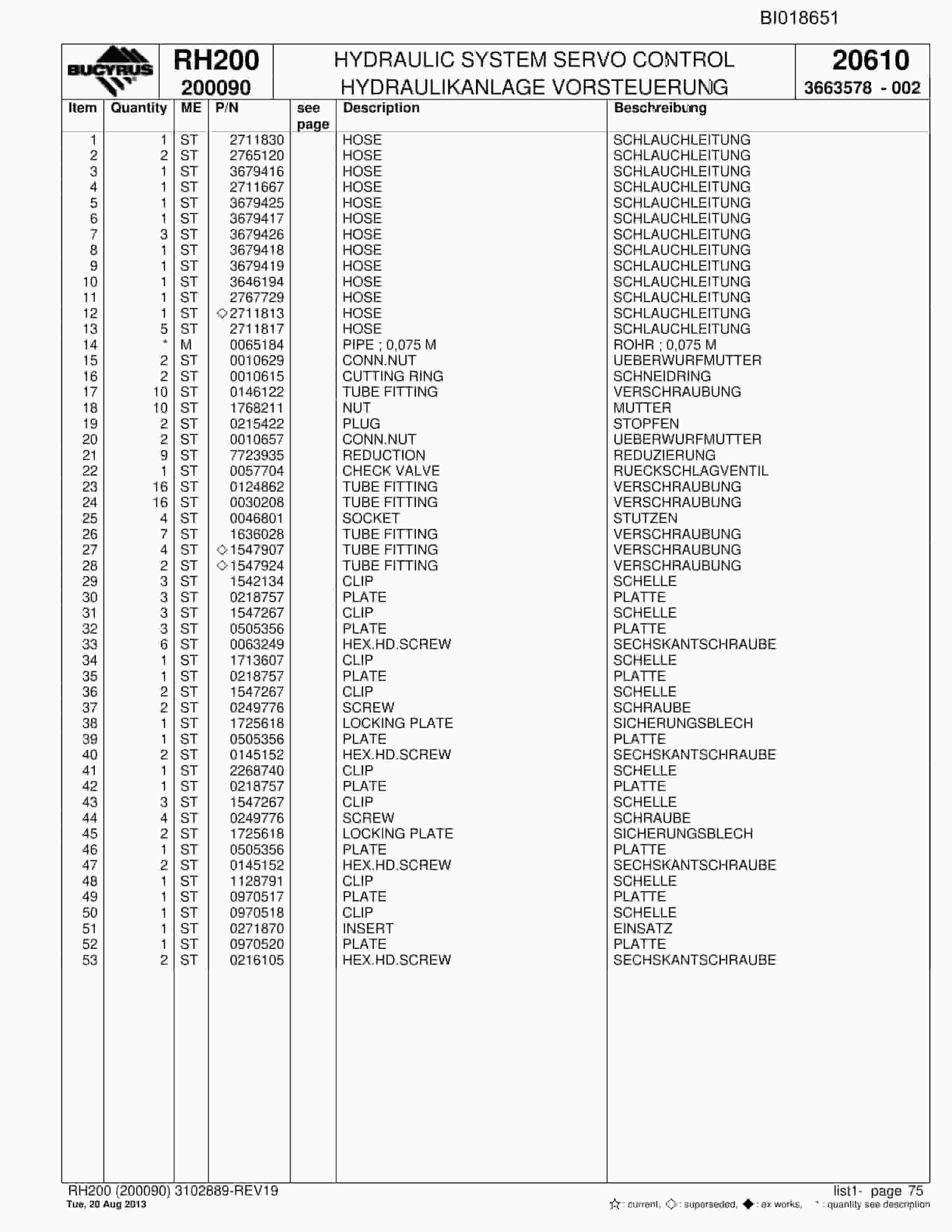 Bucyrus RH200 Hydraulic Excavator Parts Catalog BI018651-2
