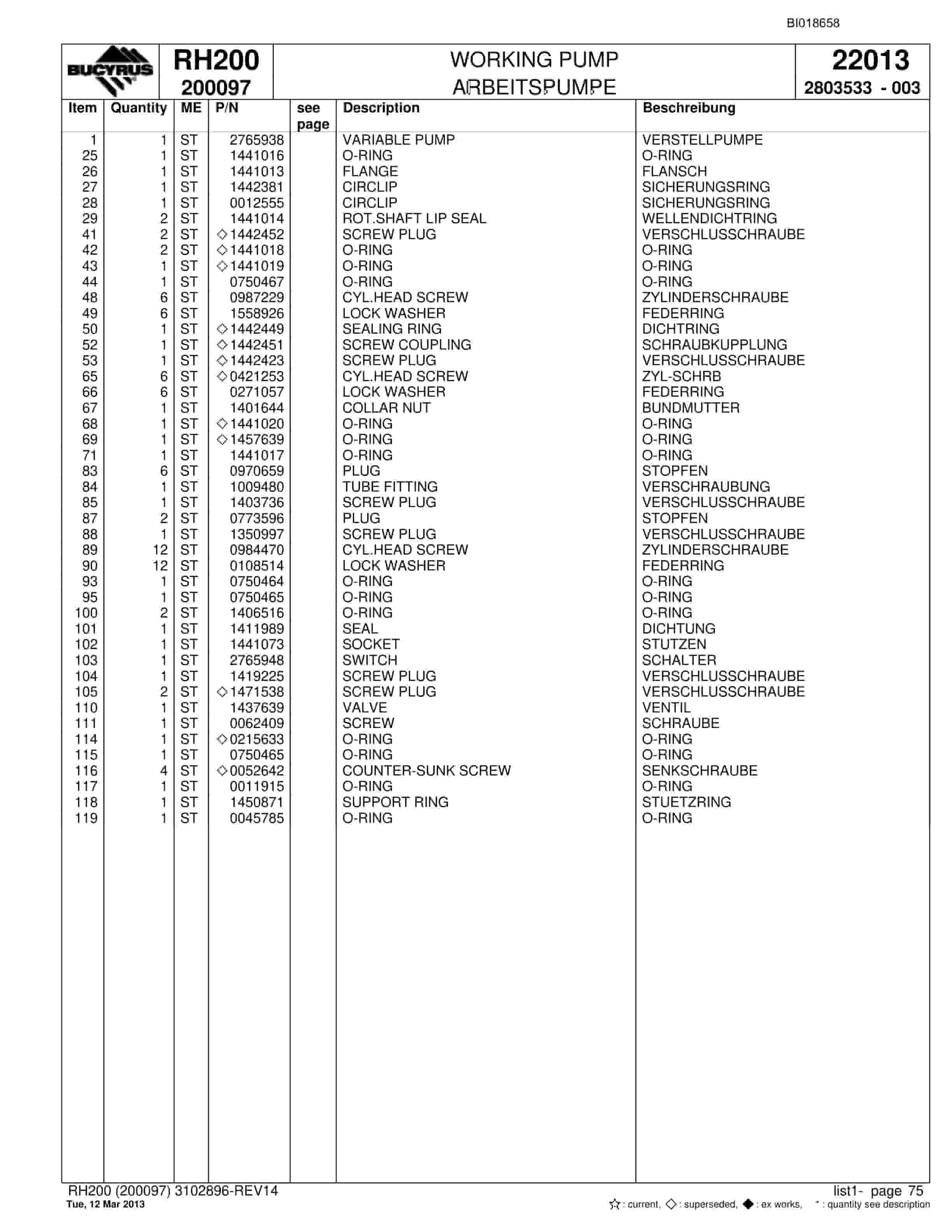 Bucyrus RH200 Hydraulic Excavator Parts Catalog BI018658-2