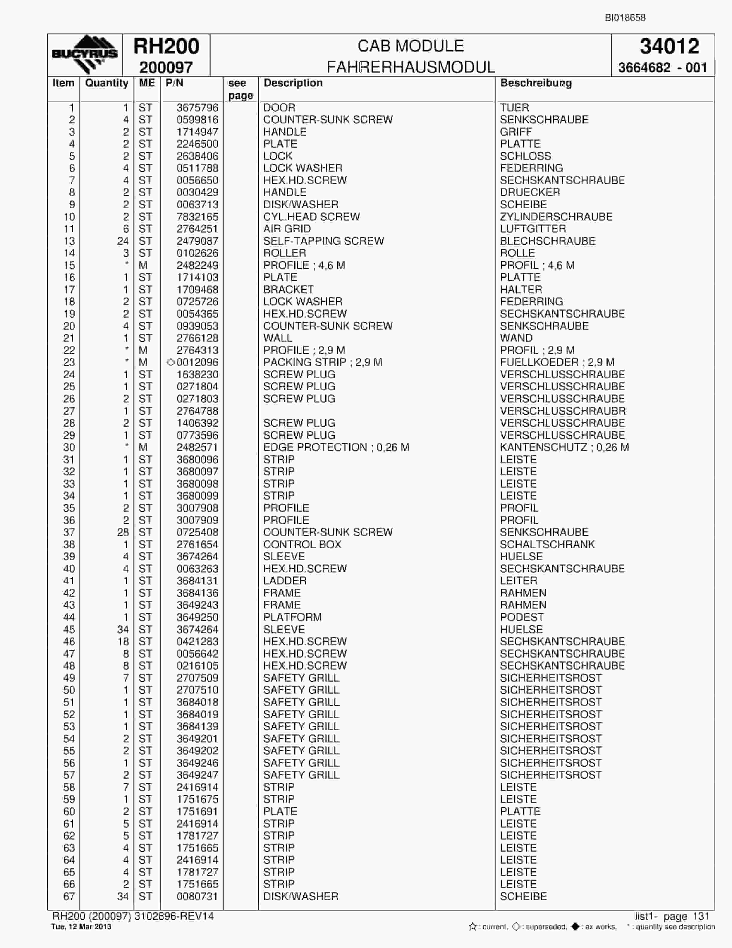 Bucyrus RH200 Hydraulic Excavator Parts Catalog BI018658-5