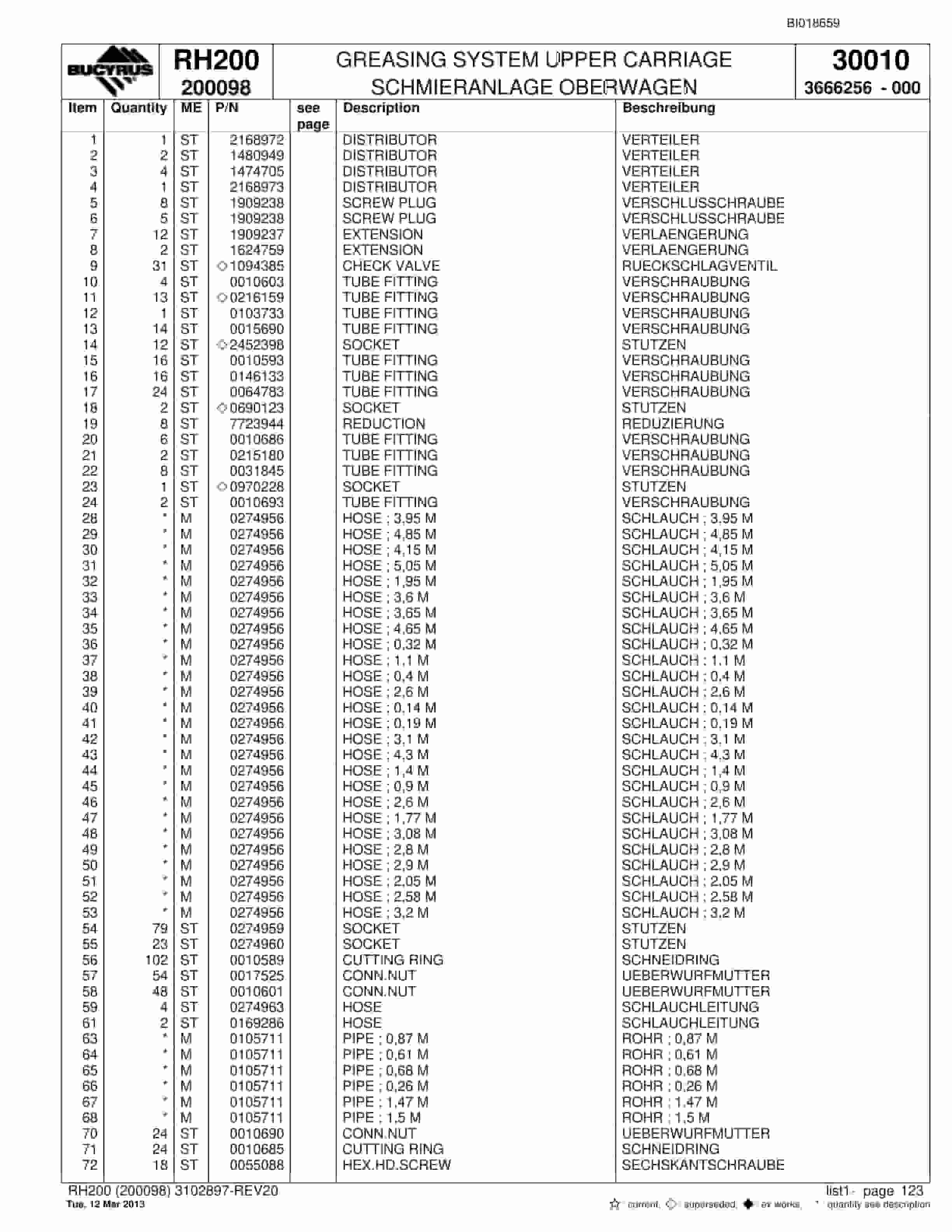 Bucyrus RH200 Hydraulic Excavator Parts Catalog BI018659-4