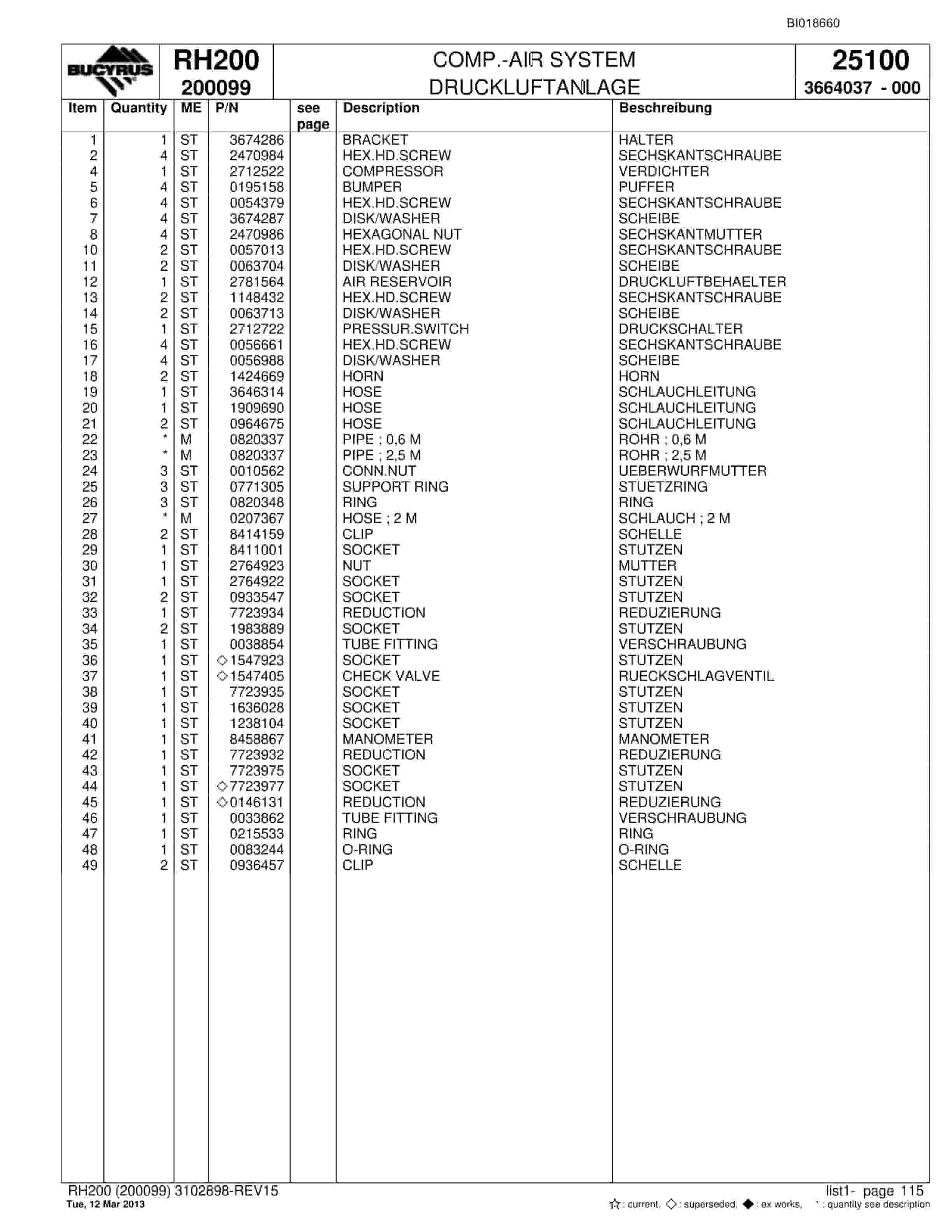 Bucyrus RH200 Hydraulic Excavator Parts Catalog BI018660-3