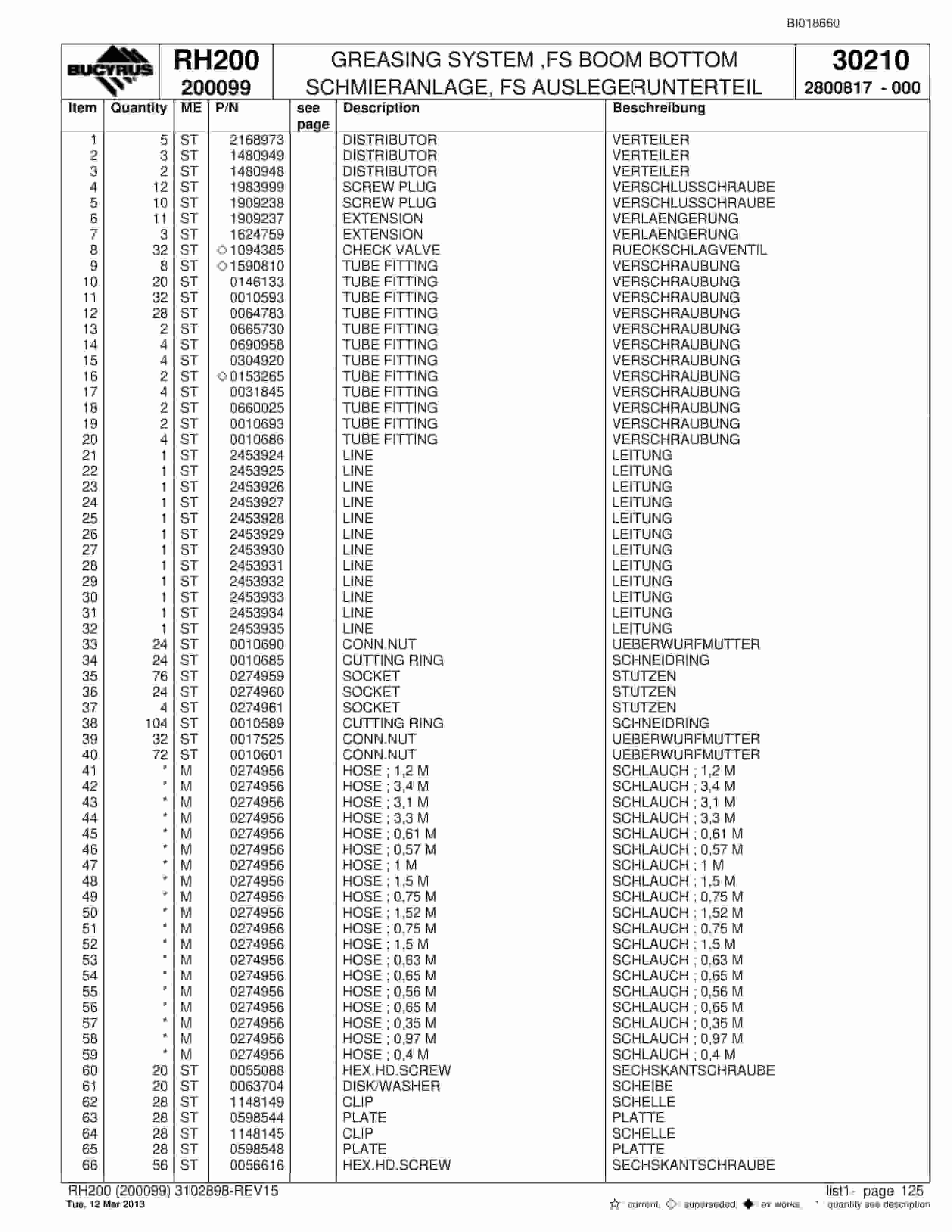 Bucyrus RH200 Hydraulic Excavator Parts Catalog BI018660-4