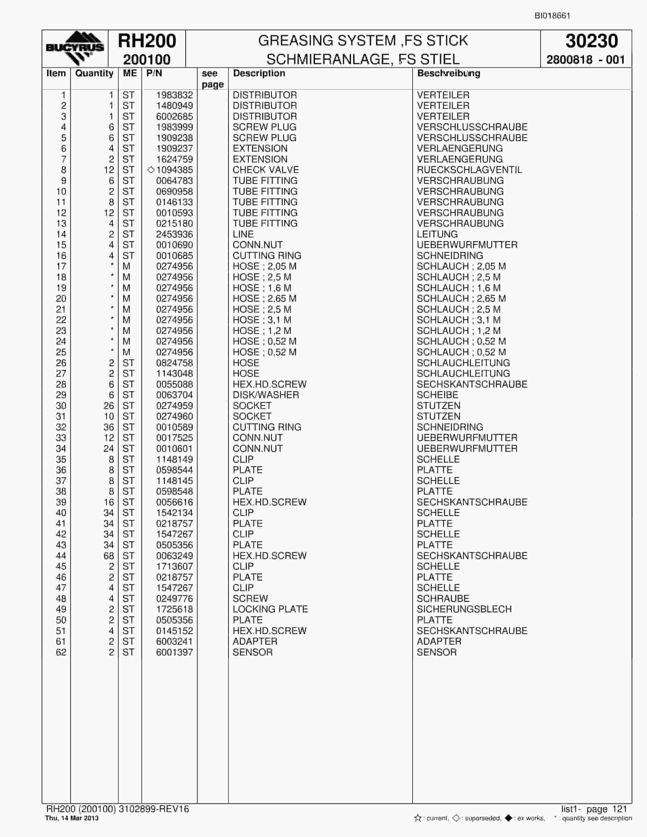 Bucyrus RH200 Hydraulic Excavator Parts Catalog BI018661-4