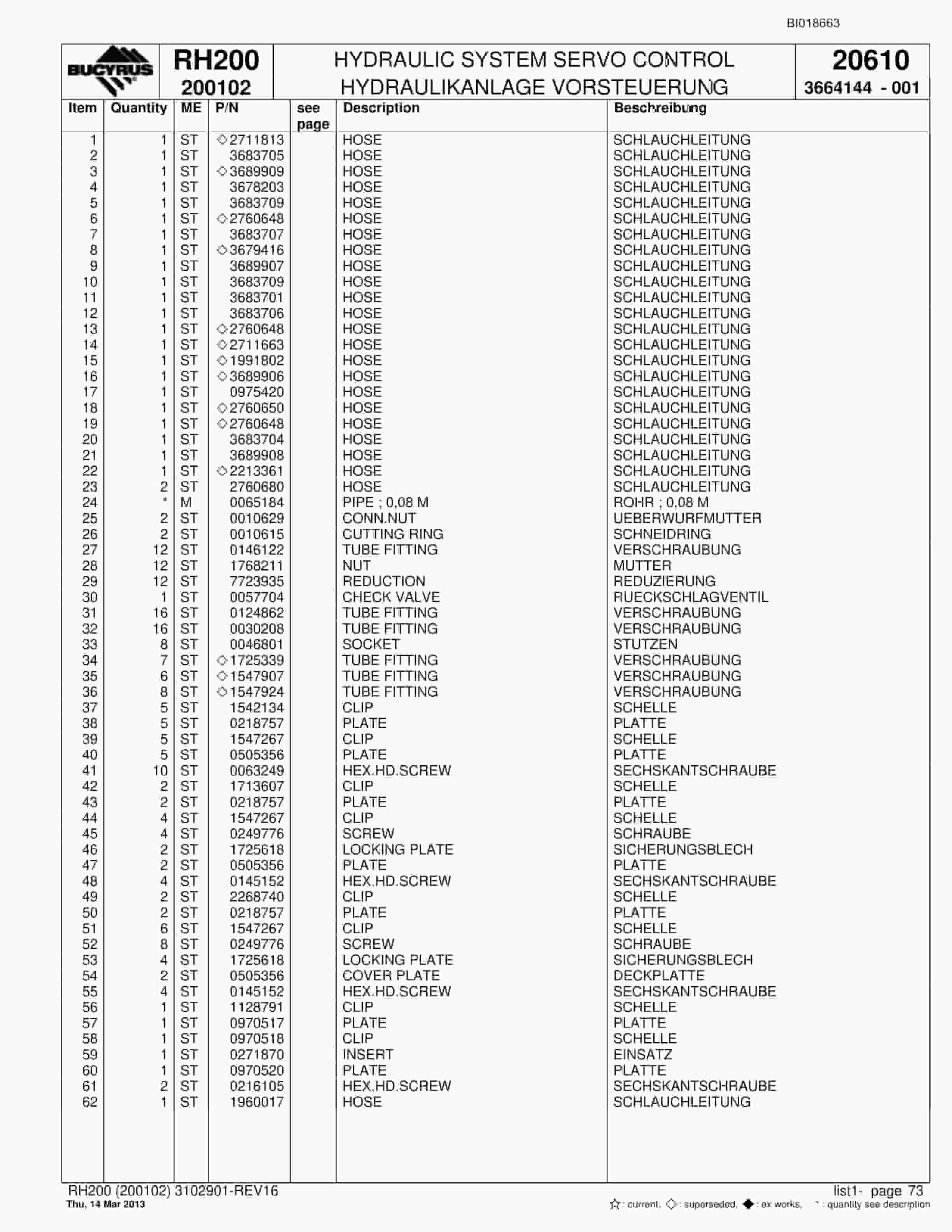 Bucyrus RH200 Hydraulic Excavator Parts Catalog BI018663-2