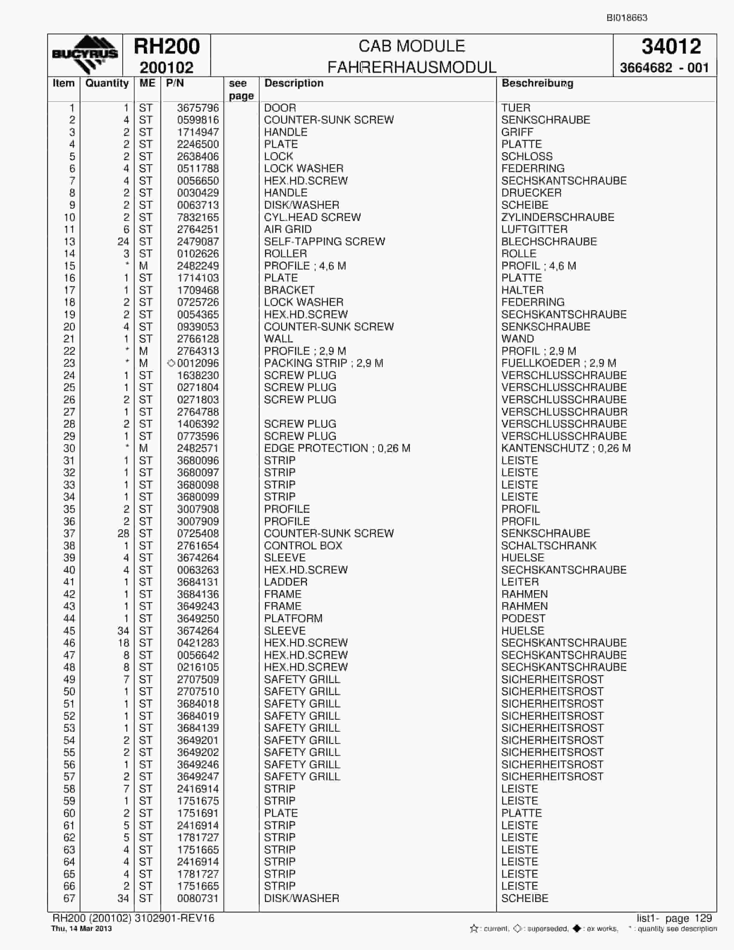 Bucyrus RH200 Hydraulic Excavator Parts Catalog BI018663-5