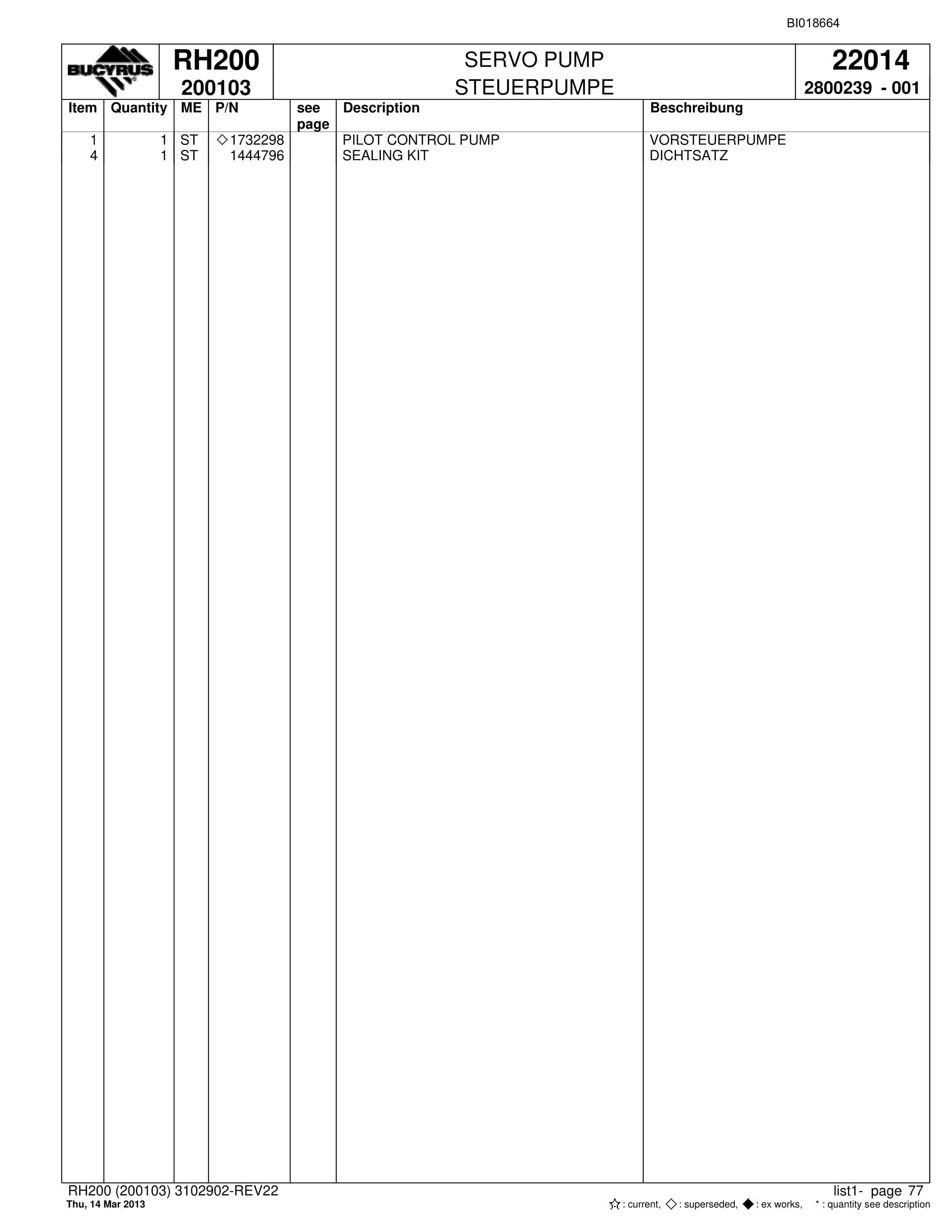 Bucyrus RH200 Hydraulic Excavator Parts Catalog BI018664-2