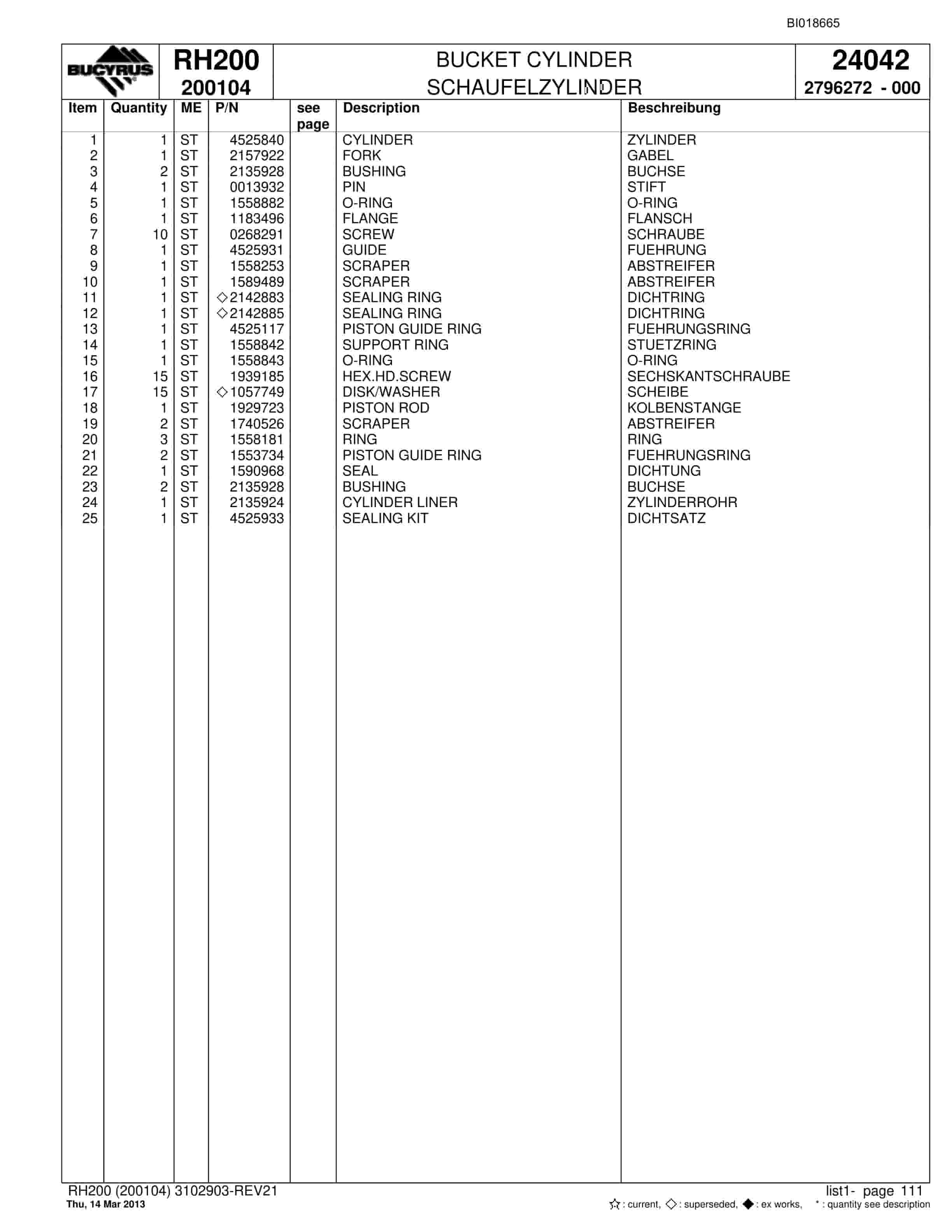 Bucyrus RH200 Hydraulic Excavator Parts Catalog BI018665-3