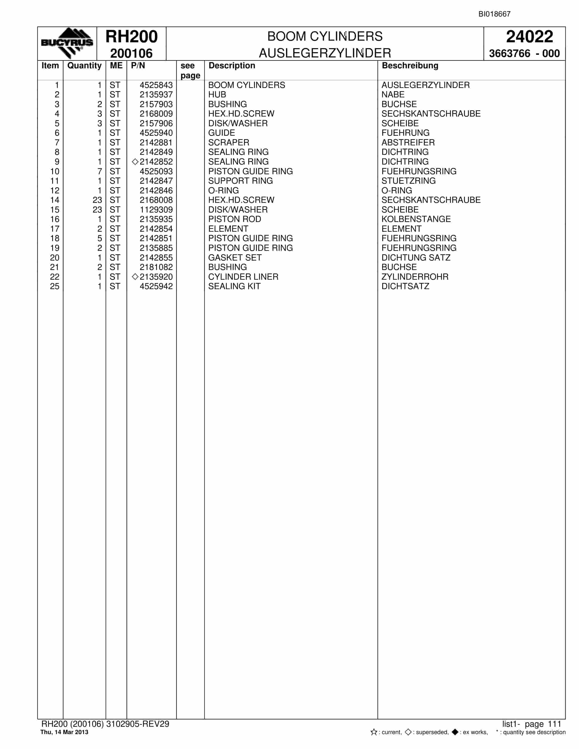 Bucyrus RH200 Hydraulic Excavator Parts Catalog BI018667-3