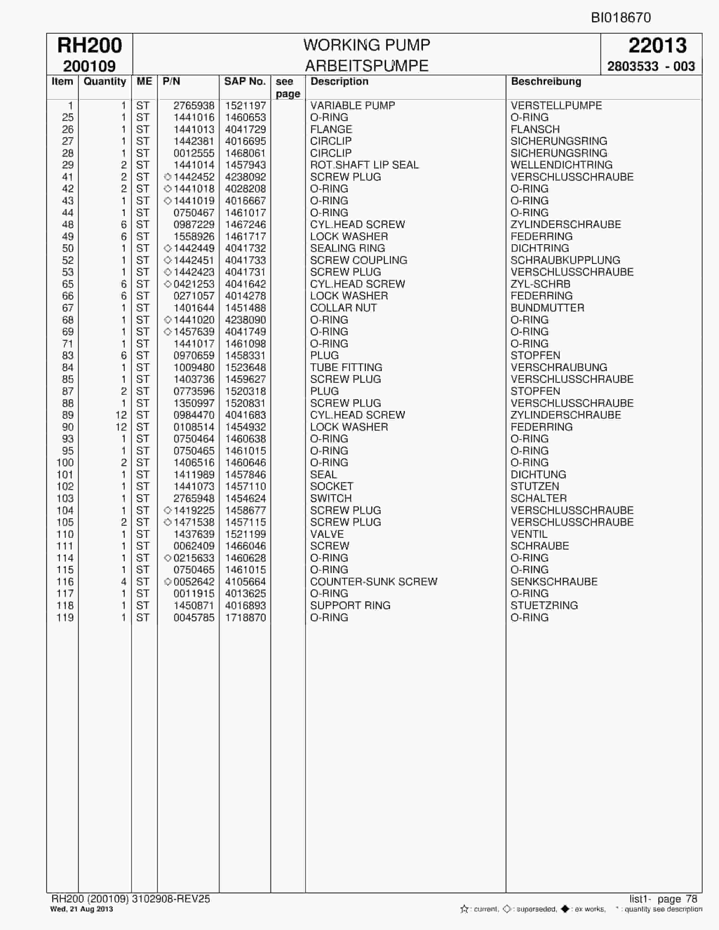 Bucyrus RH200 Hydraulic Excavator Parts Catalog BI018670-2