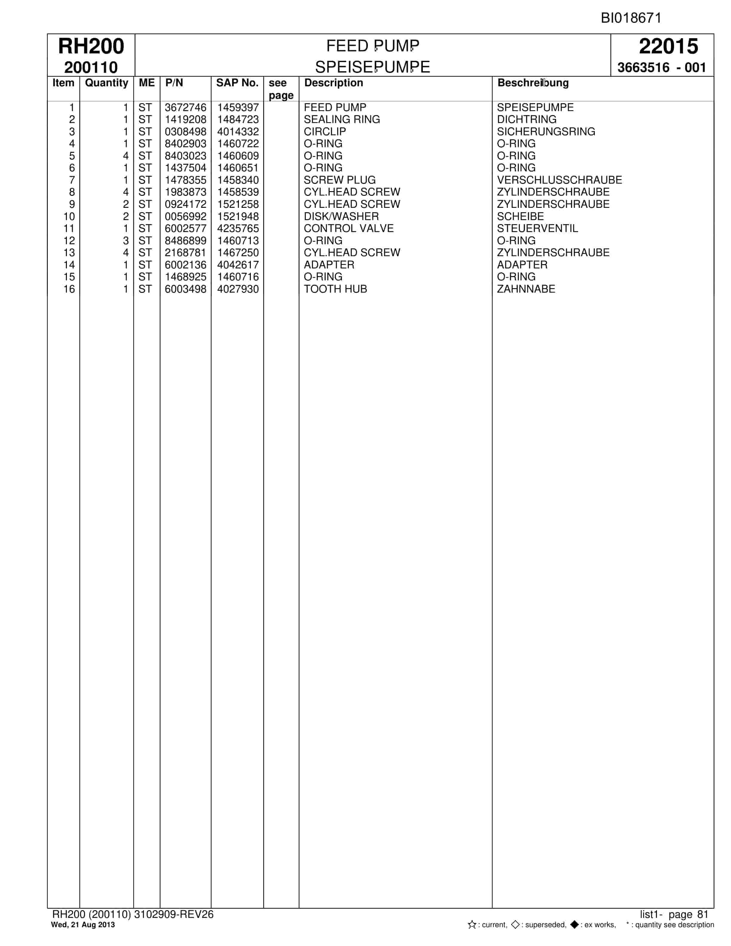 Bucyrus RH200 Hydraulic Excavator Parts Catalog BI018671-2