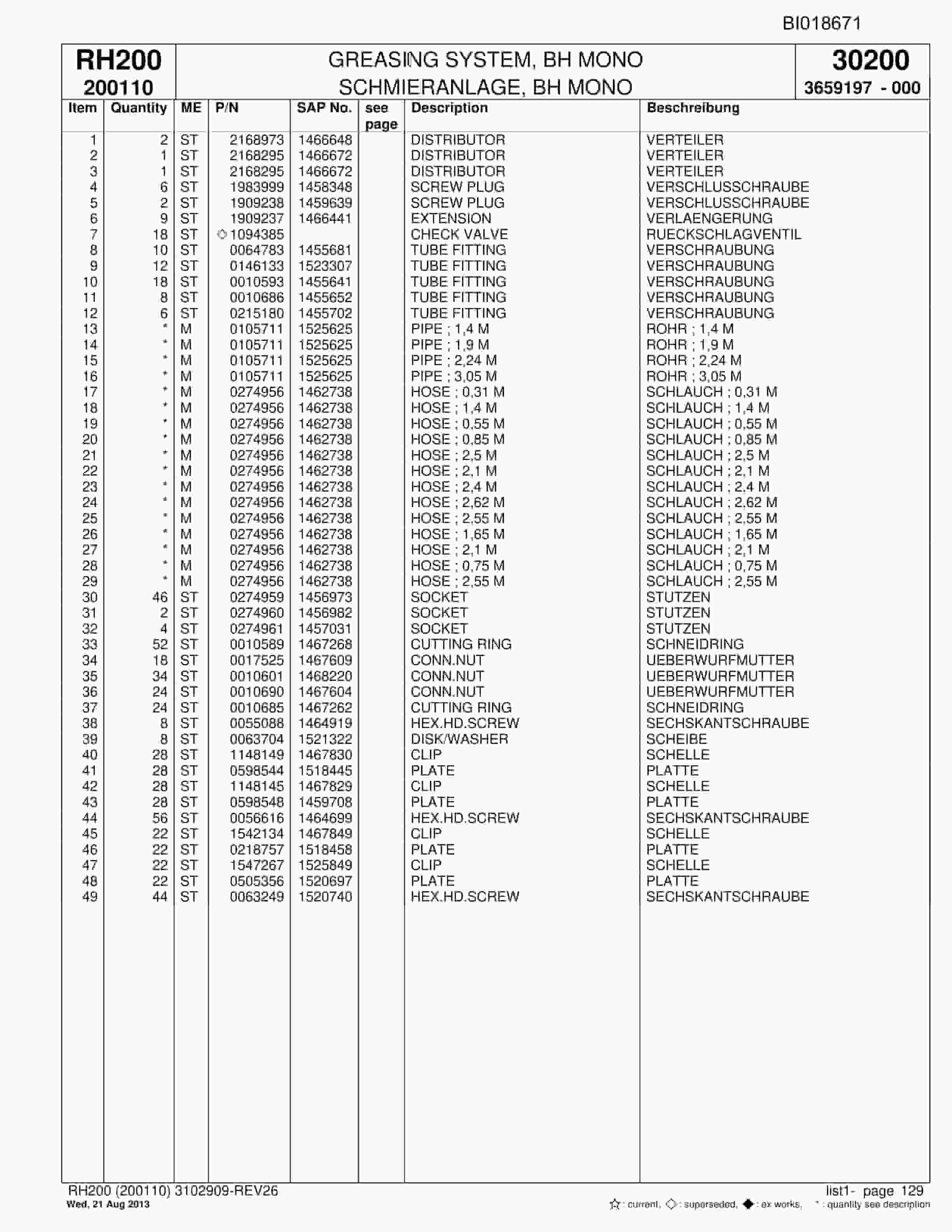 Bucyrus RH200 Hydraulic Excavator Parts Catalog BI018671-4