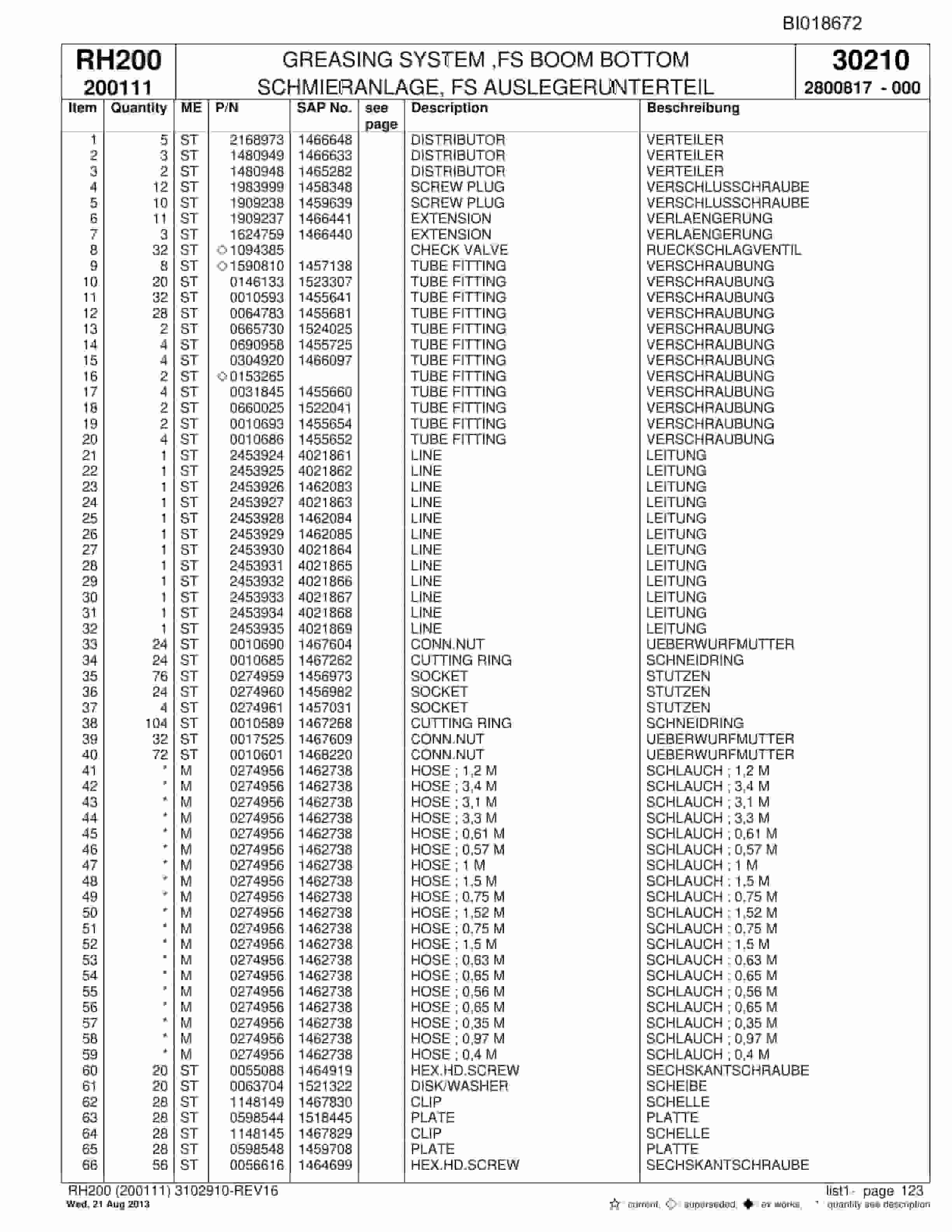 Bucyrus RH200 Hydraulic Excavator Parts Catalog BI018672-4