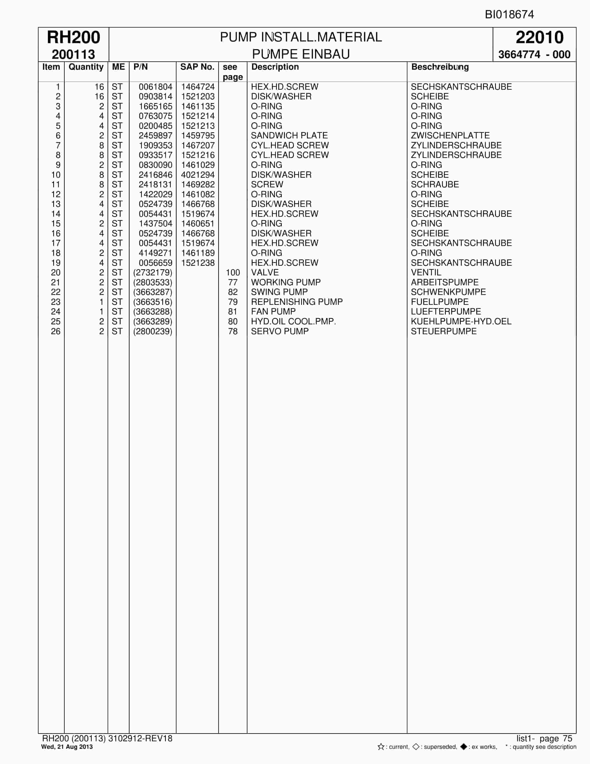 Bucyrus RH200 Hydraulic Excavator Parts Catalog BI018674-2