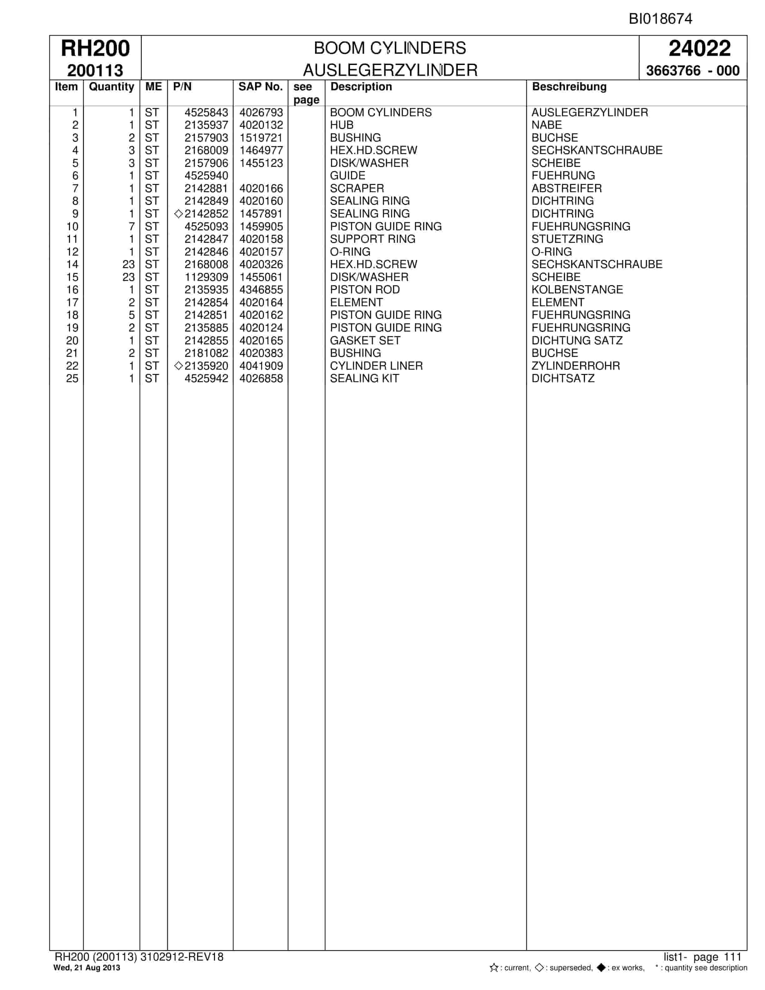 Bucyrus RH200 Hydraulic Excavator Parts Catalog BI018674-3