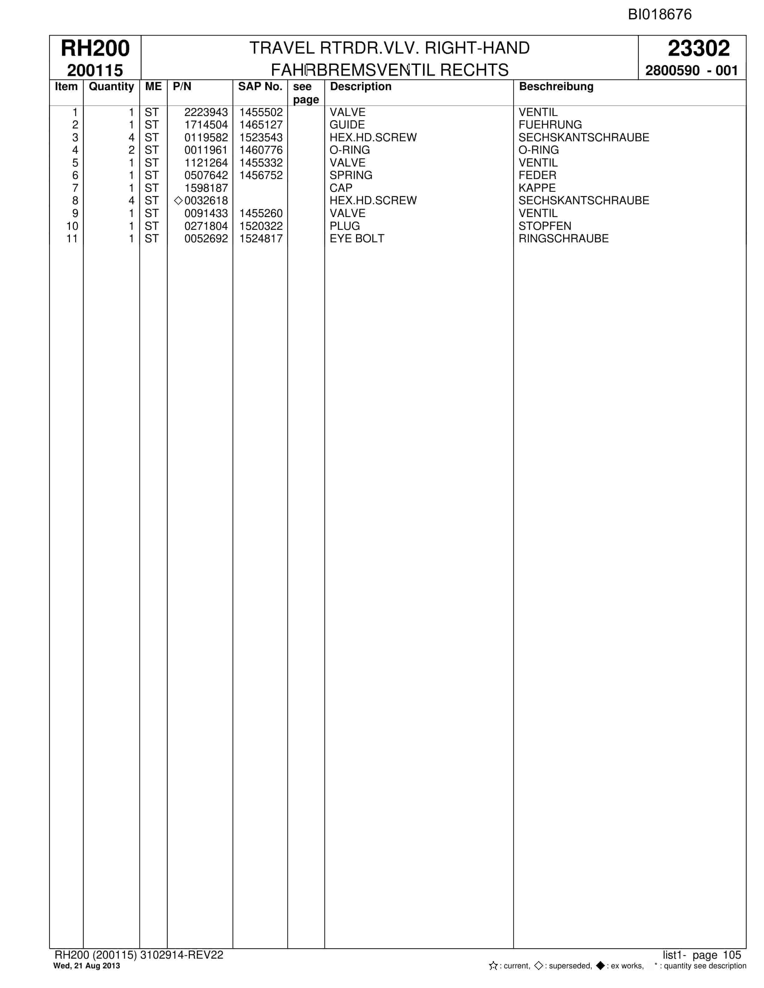 Bucyrus RH200 Hydraulic Excavator Parts Catalog BI018676-3