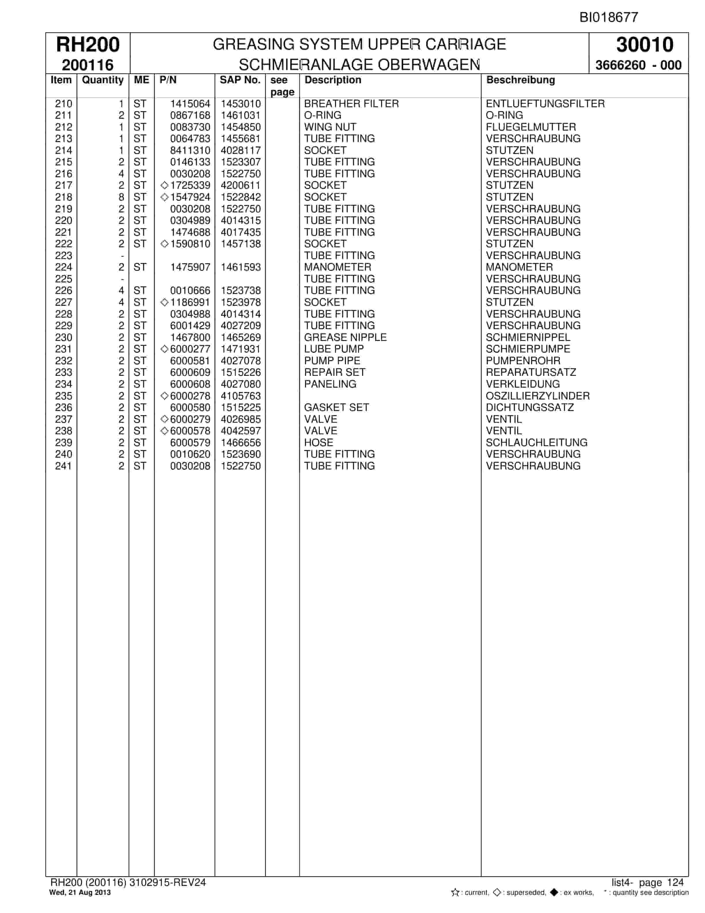 Bucyrus RH200 Hydraulic Excavator Parts Catalog BI018677-4