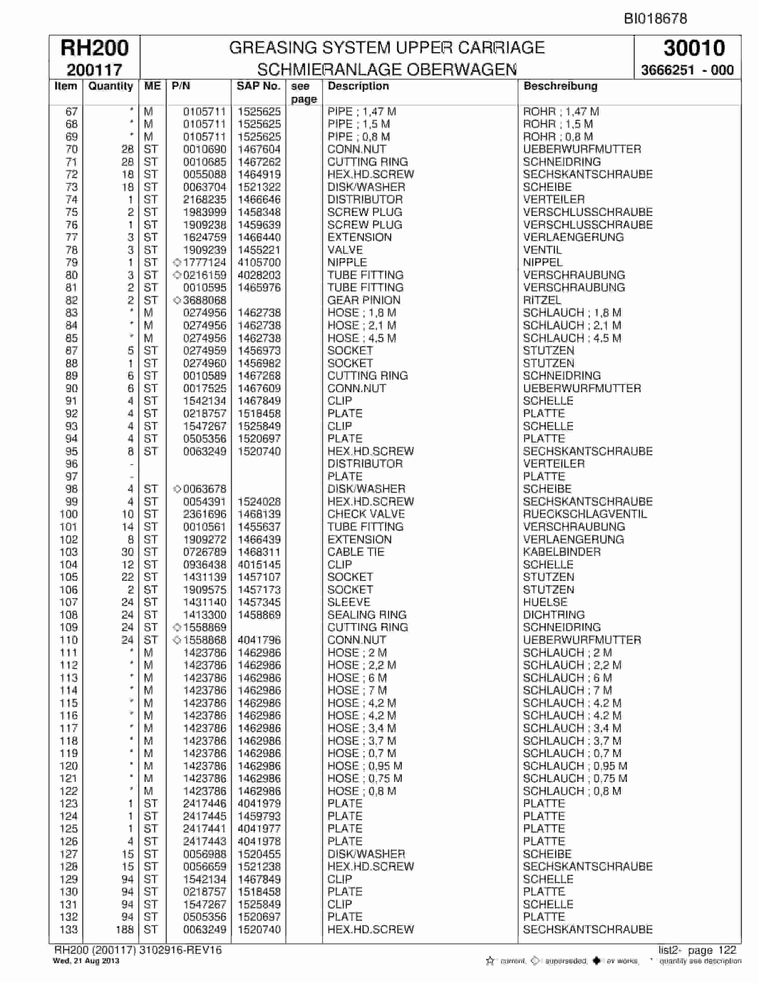 Bucyrus RH200 Hydraulic Excavator Parts Catalog BI018678-4
