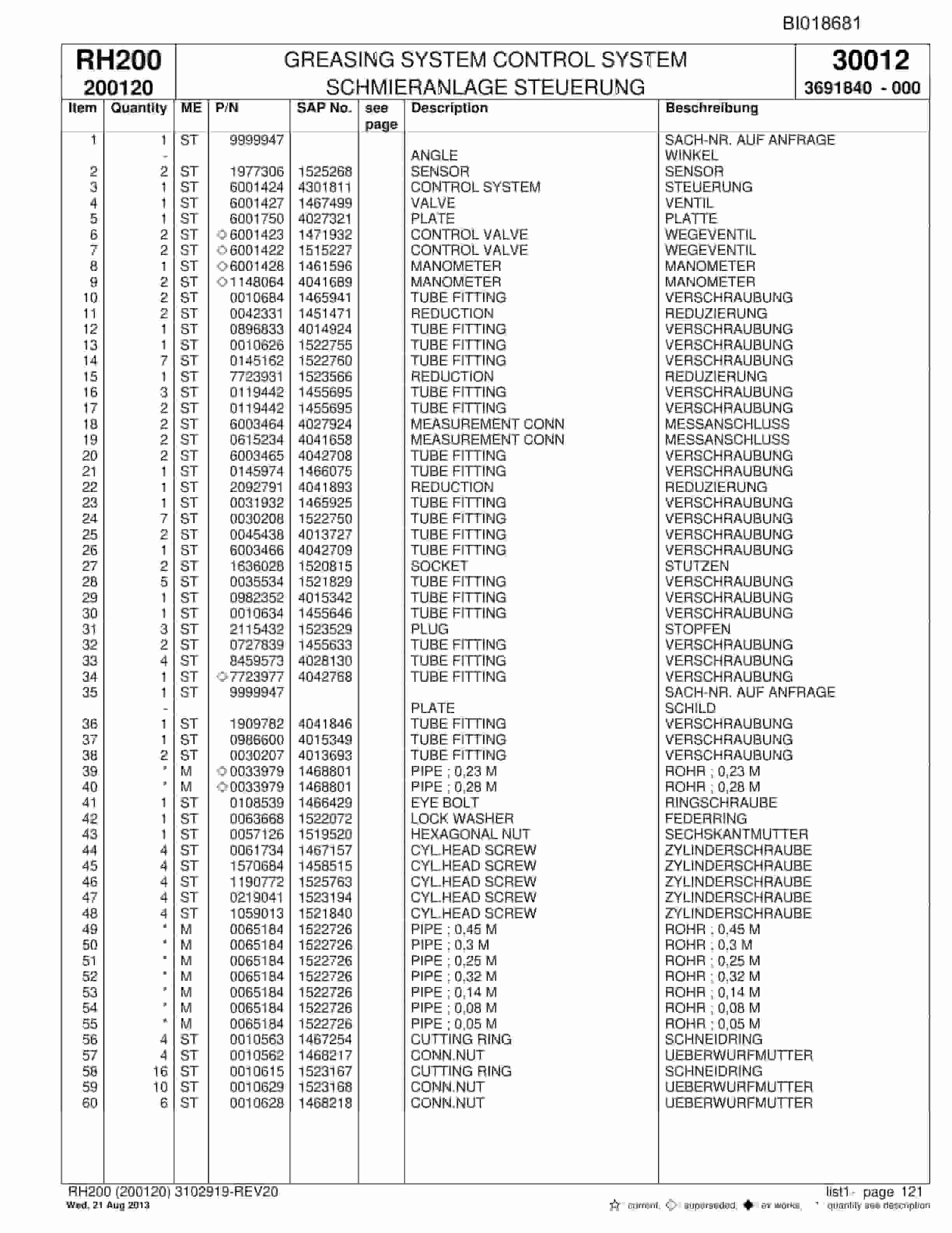 Bucyrus RH200 Hydraulic Excavator Parts Catalog BI018681-4