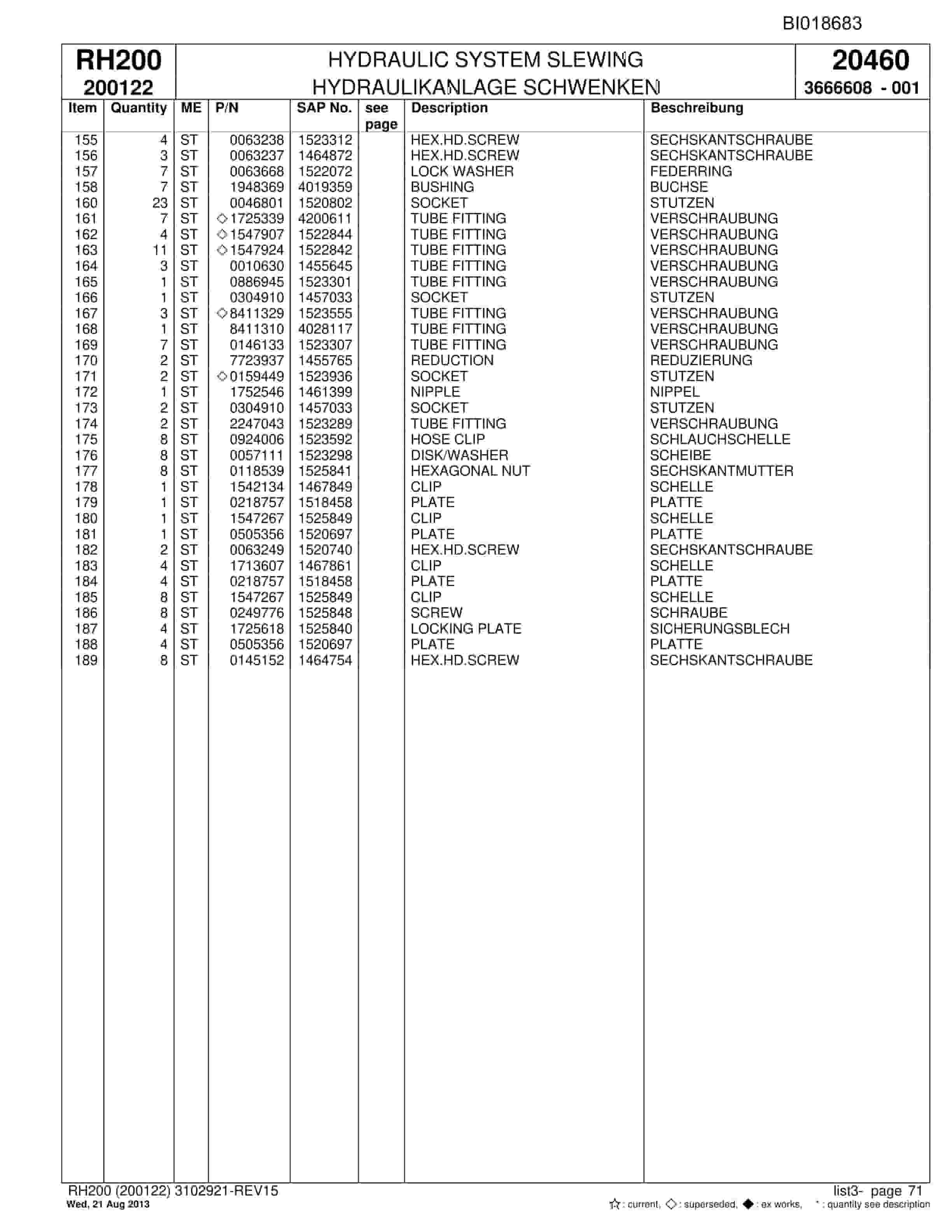 Bucyrus RH200 Hydraulic Excavator Parts Catalog BI018683-2
