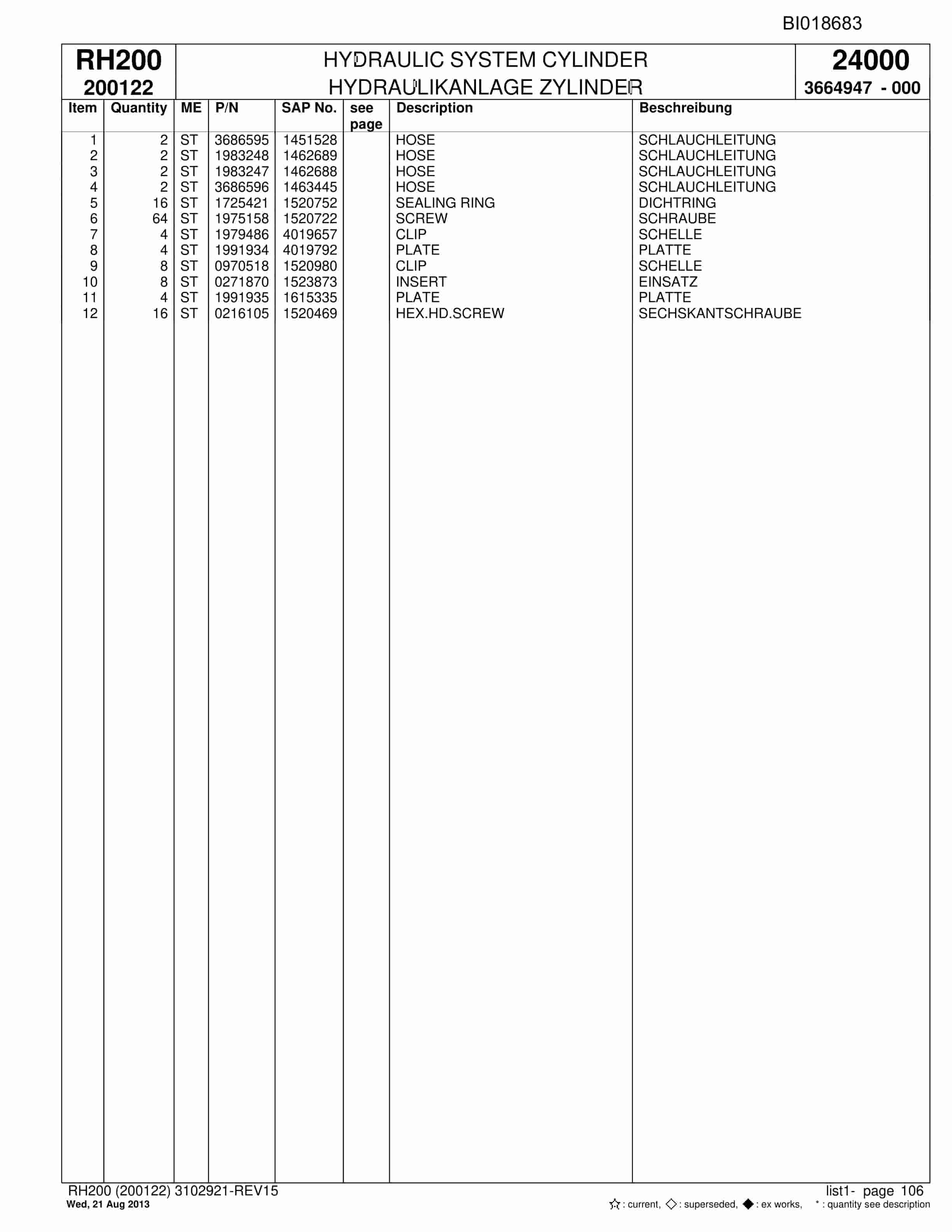 Bucyrus RH200 Hydraulic Excavator Parts Catalog BI018683-3