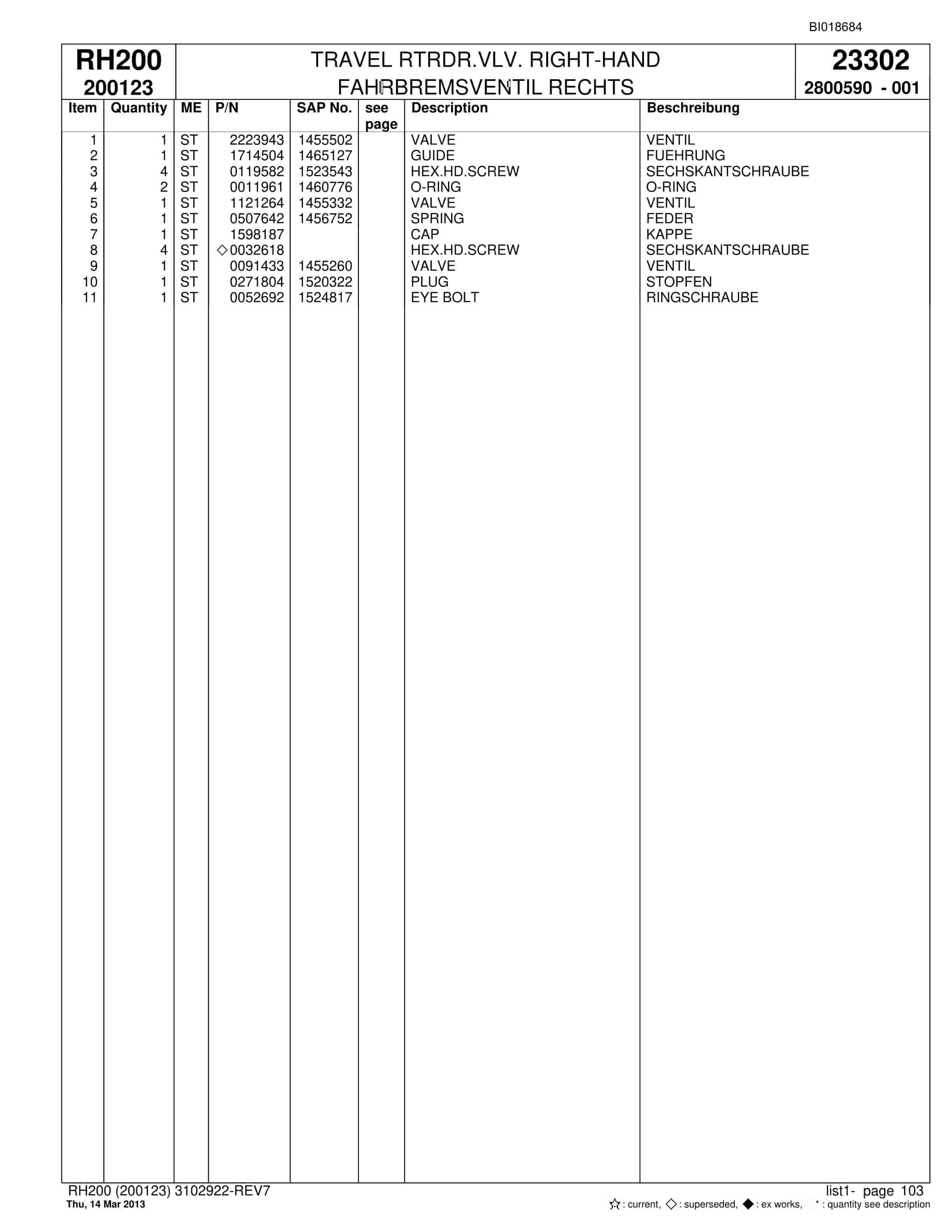 Bucyrus RH200 Hydraulic Excavator Parts Catalog BI018684-3