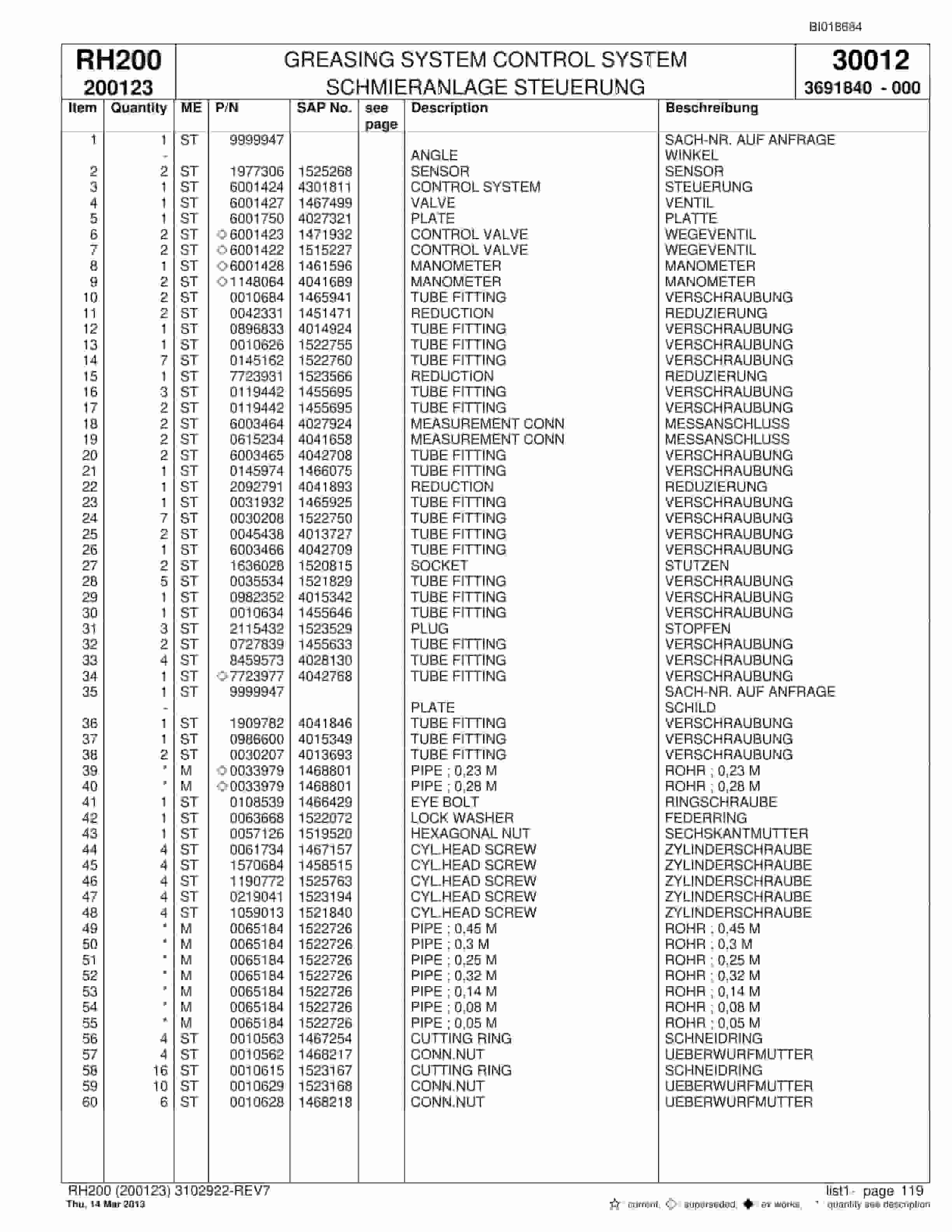 Bucyrus RH200 Hydraulic Excavator Parts Catalog BI018684-4