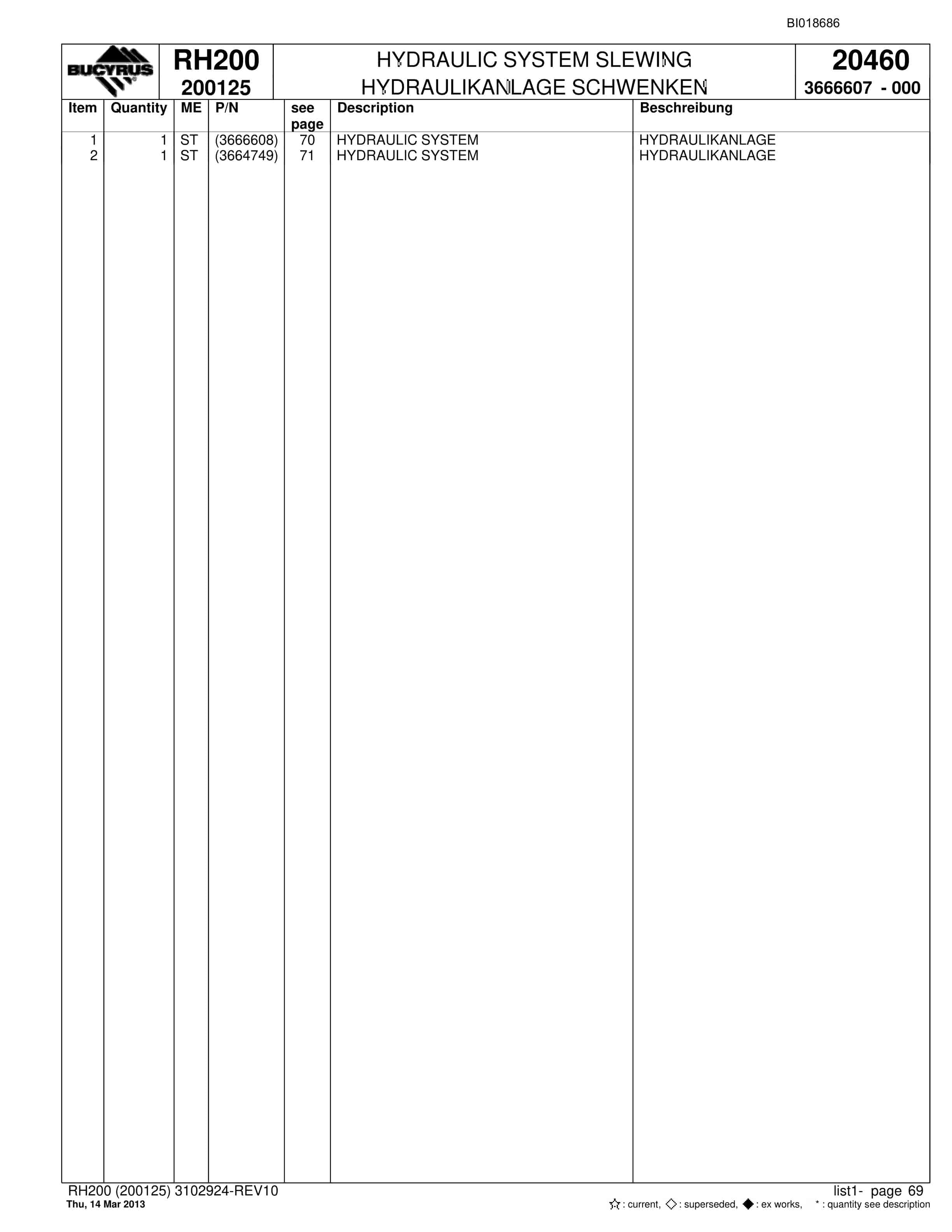 Bucyrus RH200 Hydraulic Excavator Parts Catalog BI018686-2