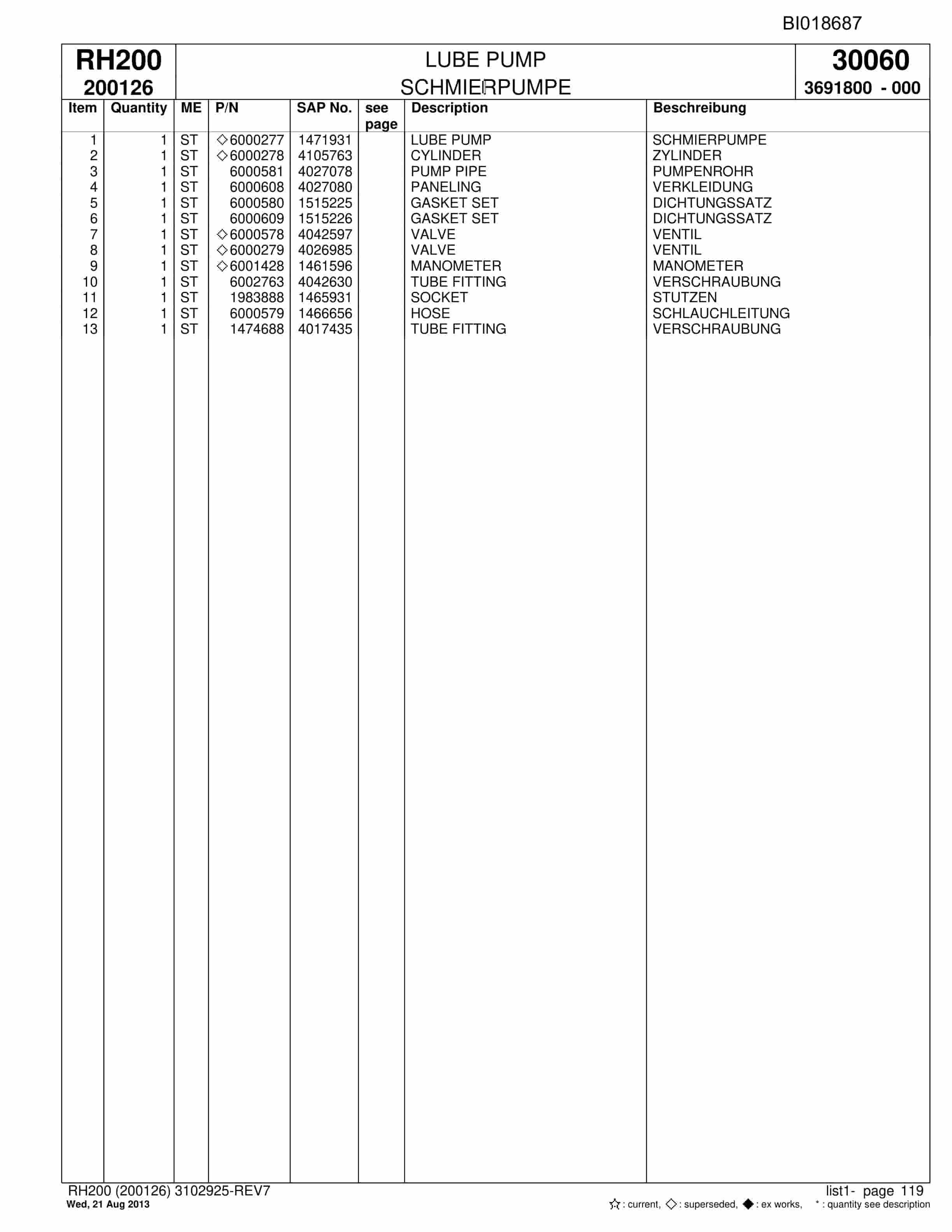 Bucyrus RH200 Hydraulic Excavator Parts Catalog BI018687-4
