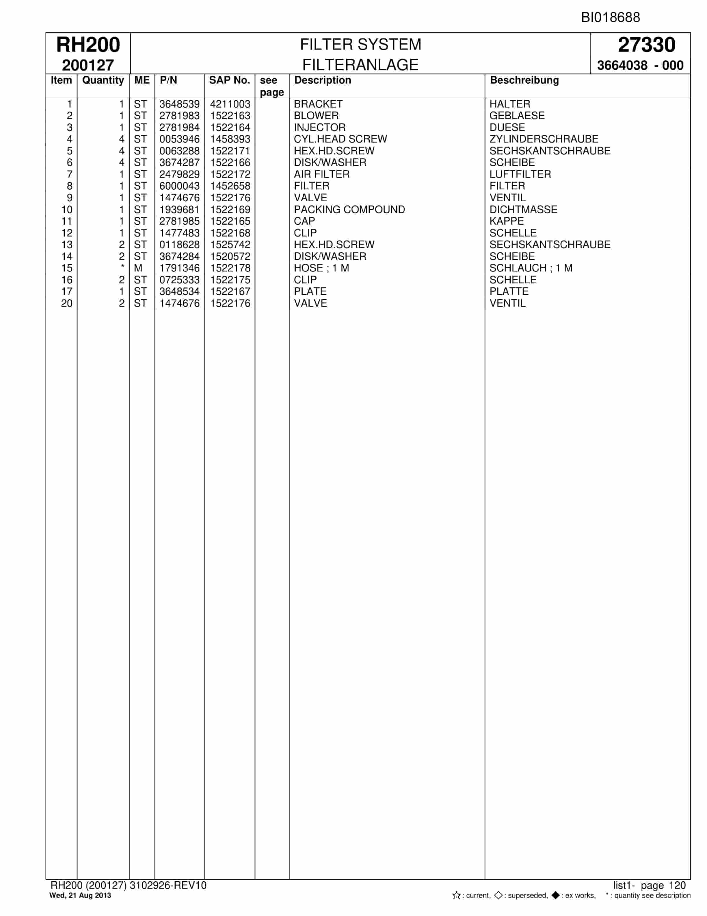 Bucyrus RH200 Hydraulic Excavator Parts Catalog BI018688-4