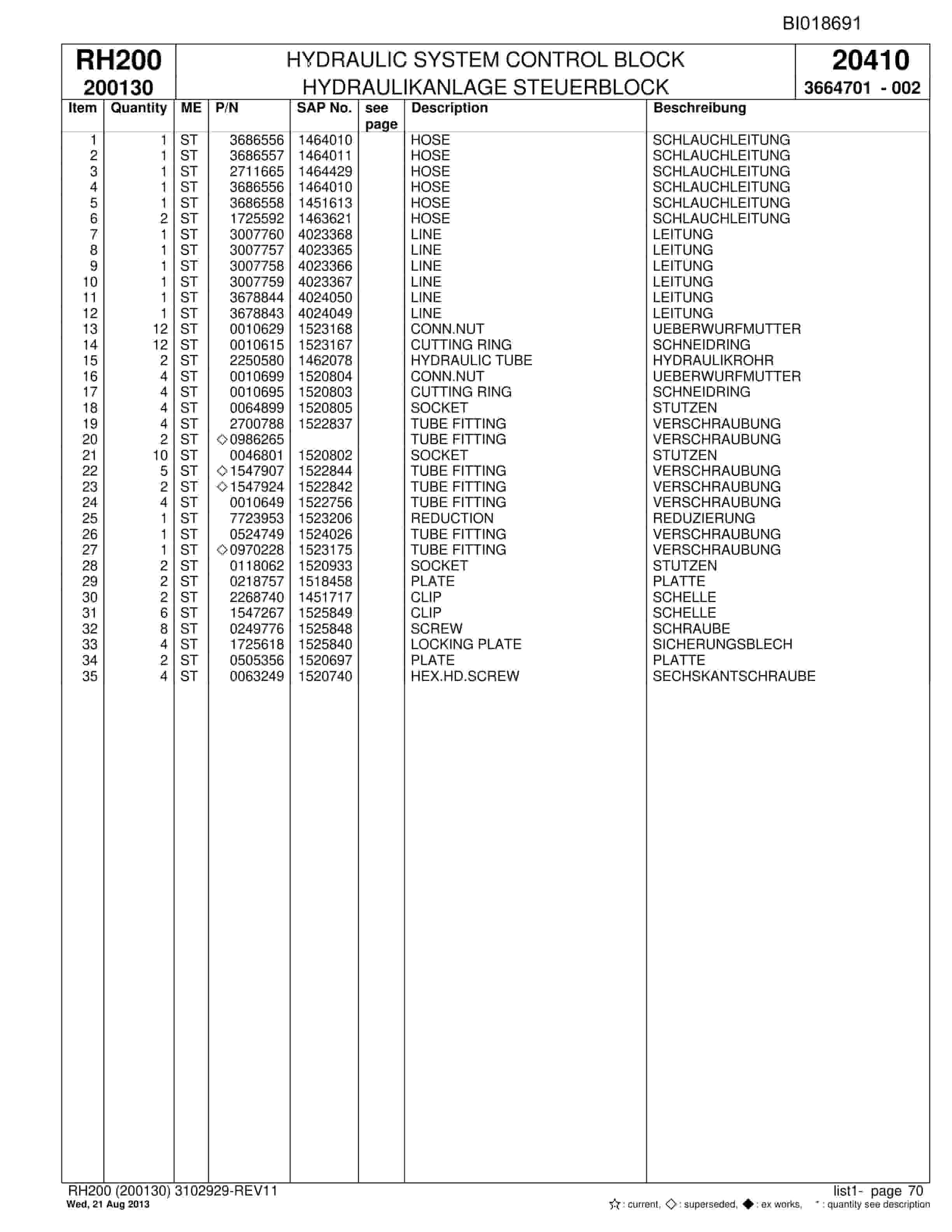 Bucyrus RH200 Hydraulic Excavator Parts Catalog BI018691-2
