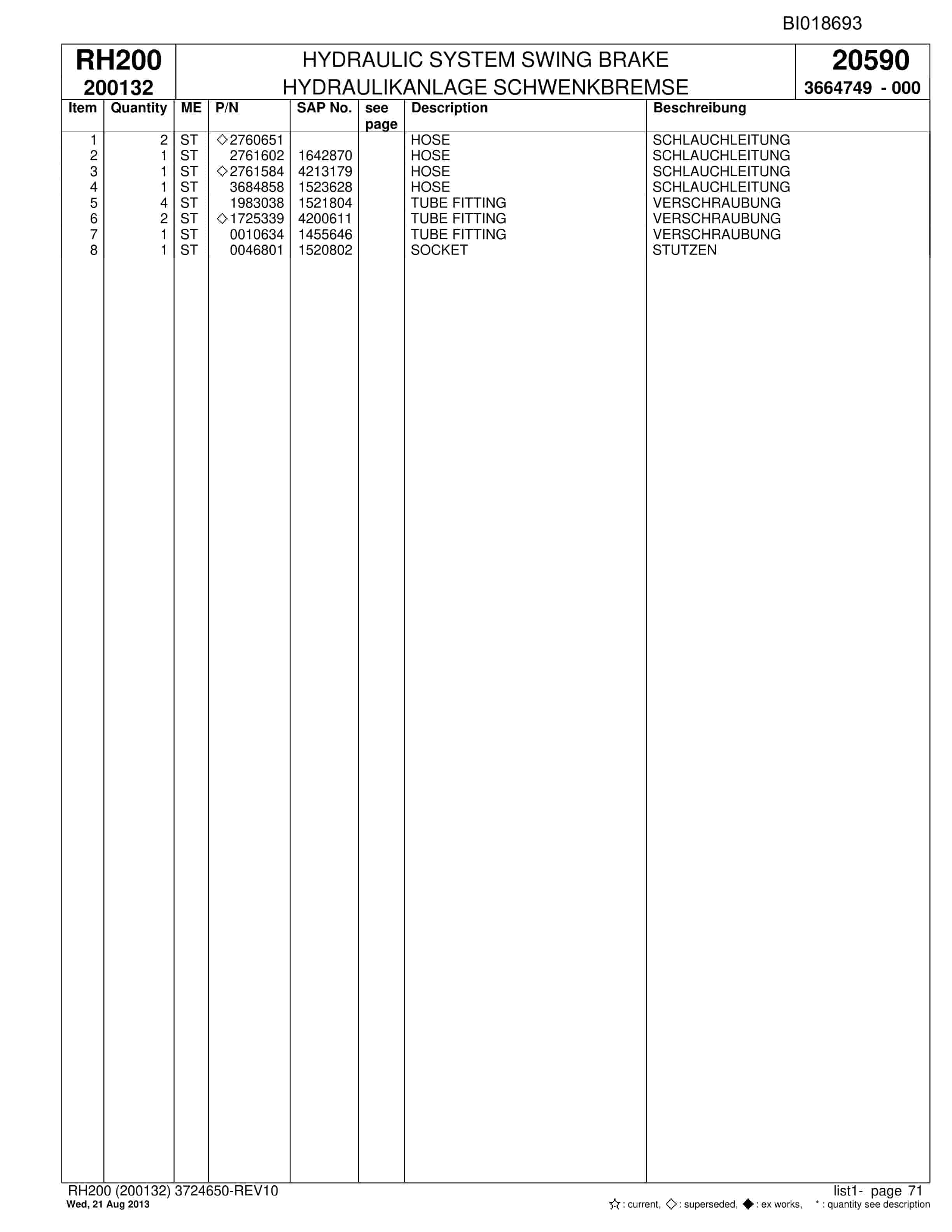 Bucyrus RH200 Hydraulic Excavator Parts Catalog BI018693-2
