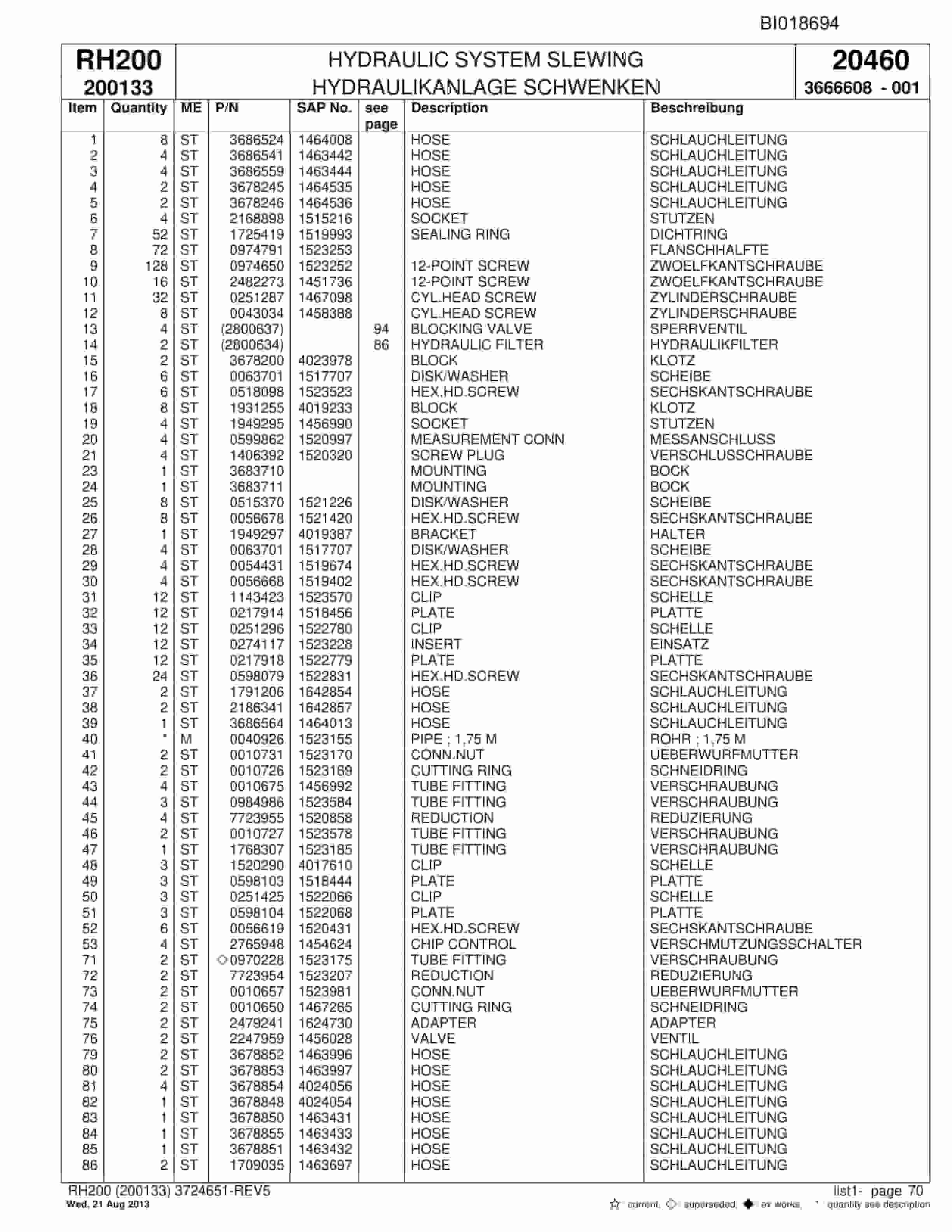 Bucyrus RH200 Hydraulic Excavator Parts Catalog BI018694-2