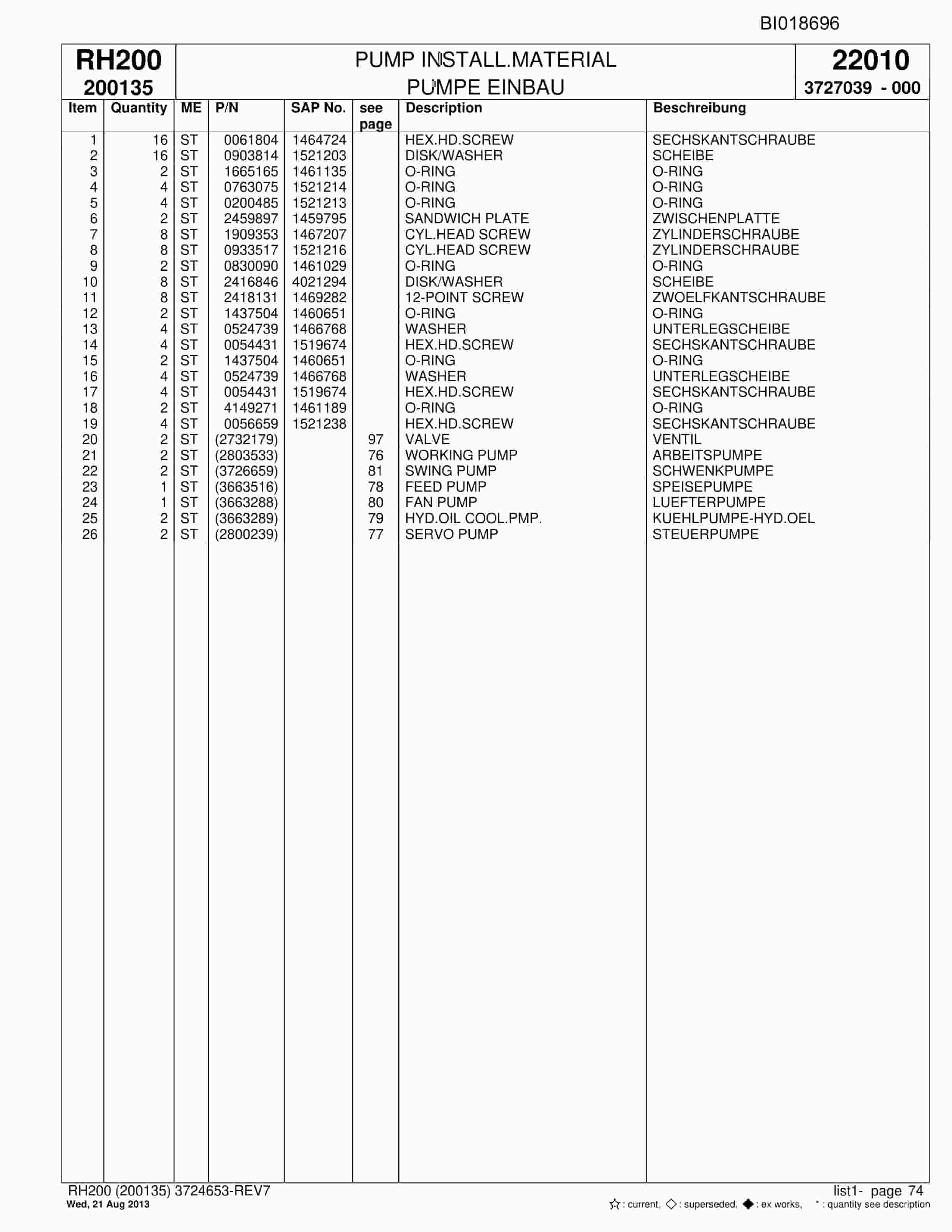 Bucyrus RH200 Hydraulic Excavator Parts Catalog BI018696-2