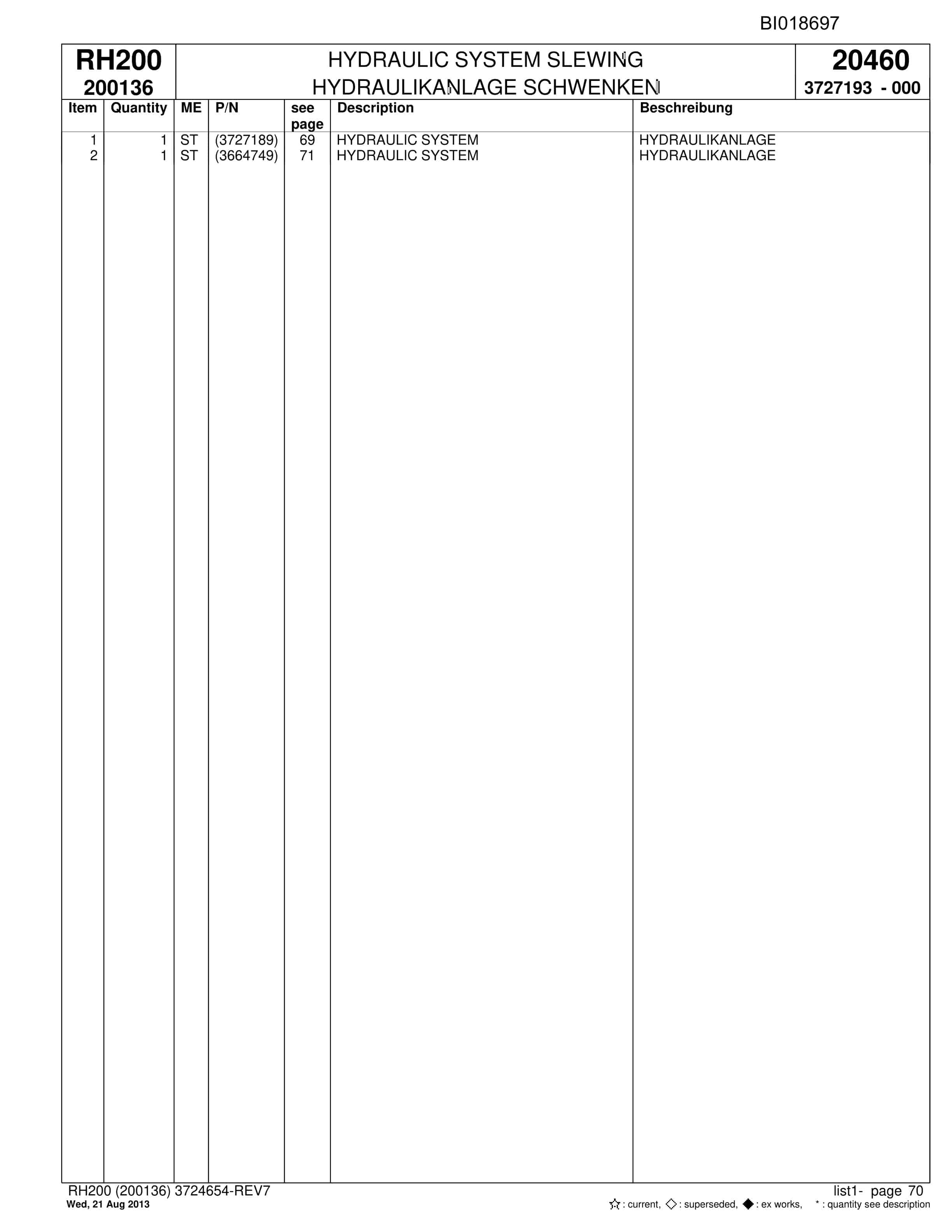 Bucyrus RH200 Hydraulic Excavator Parts Catalog BI018697-2