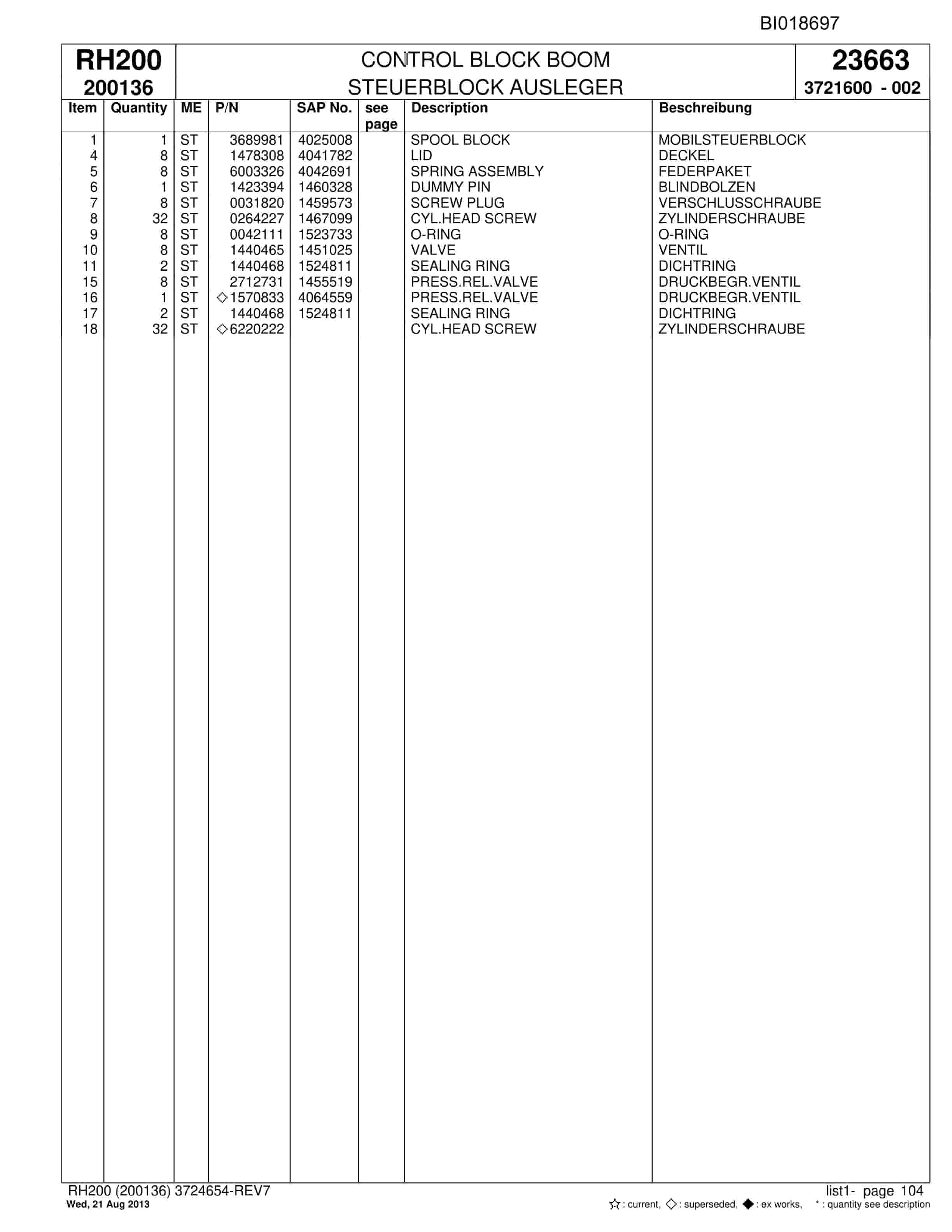 Bucyrus RH200 Hydraulic Excavator Parts Catalog BI018697-3