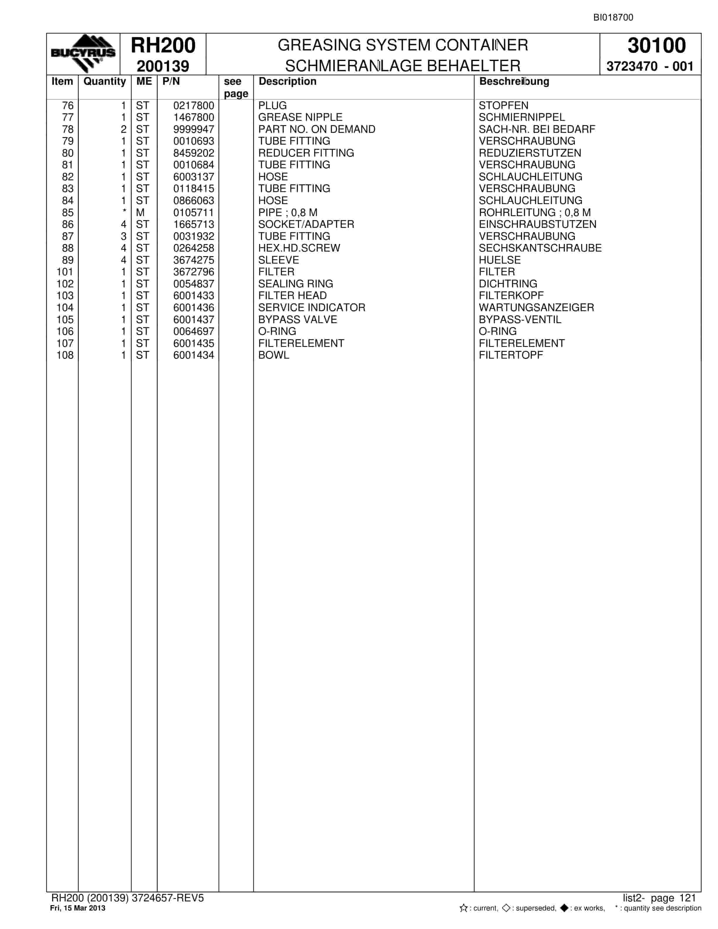 Bucyrus RH200 Hydraulic Excavator Parts Catalog BI018700-4