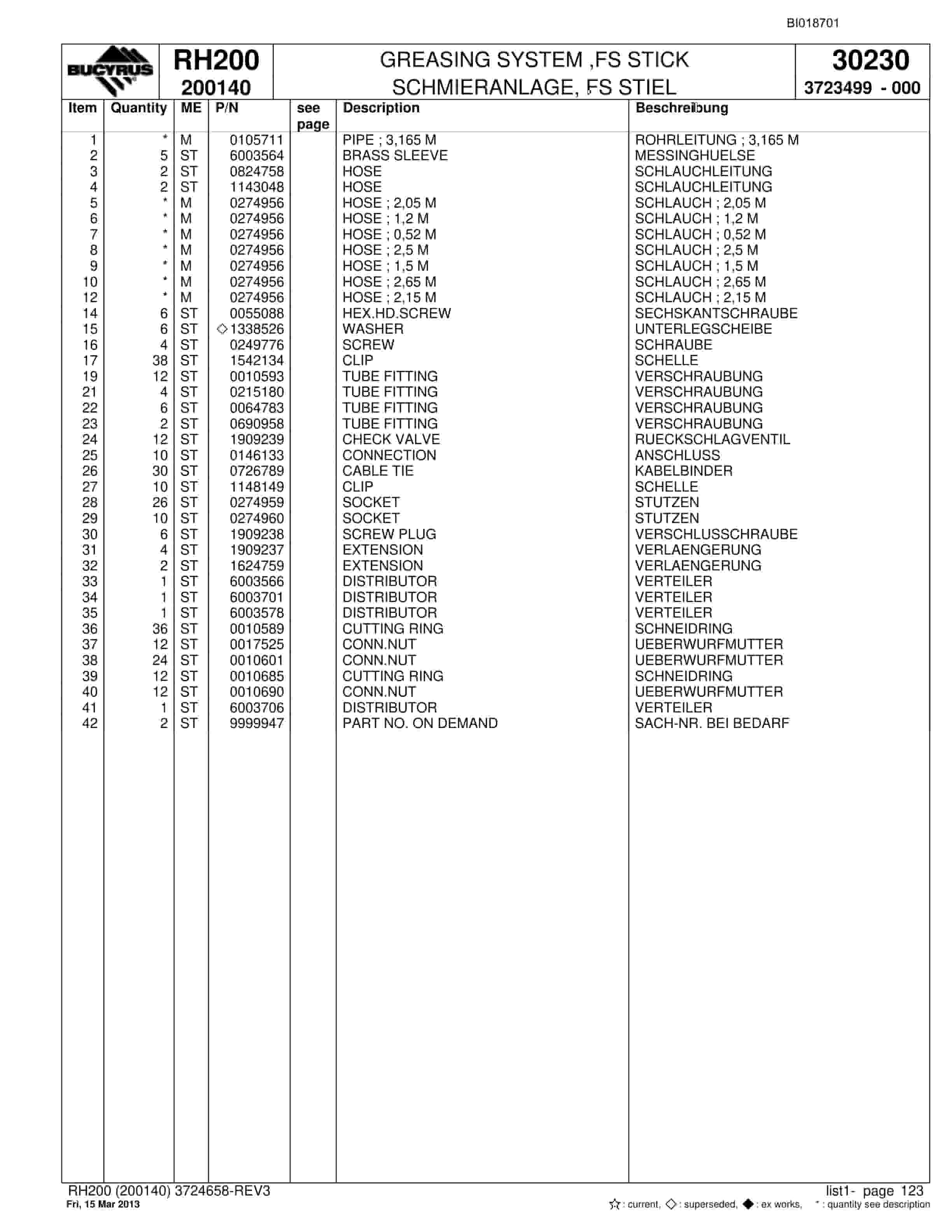 Bucyrus RH200 Hydraulic Excavator Parts Catalog BI018701-4