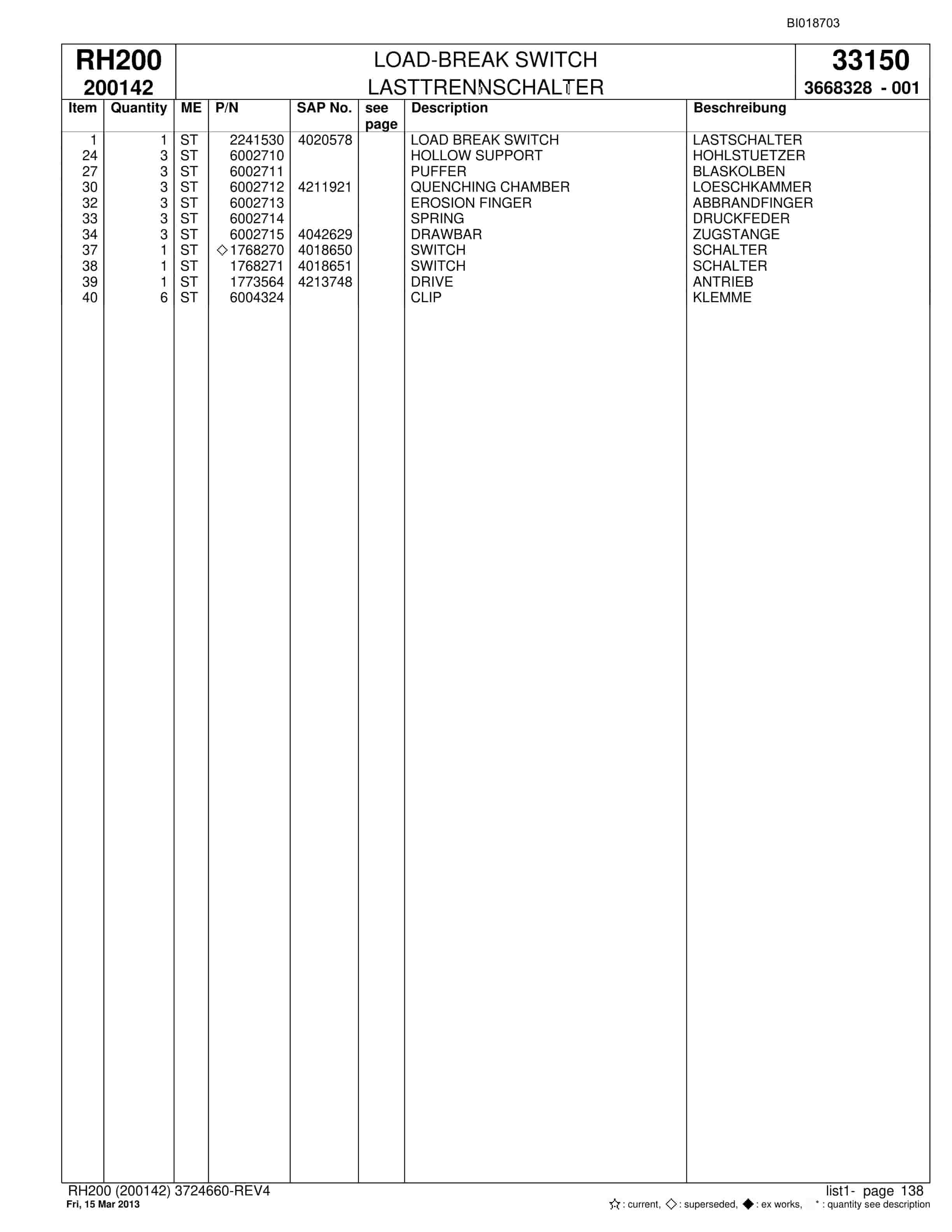 Bucyrus RH200 Hydraulic Excavator Parts Catalog BI018703-5