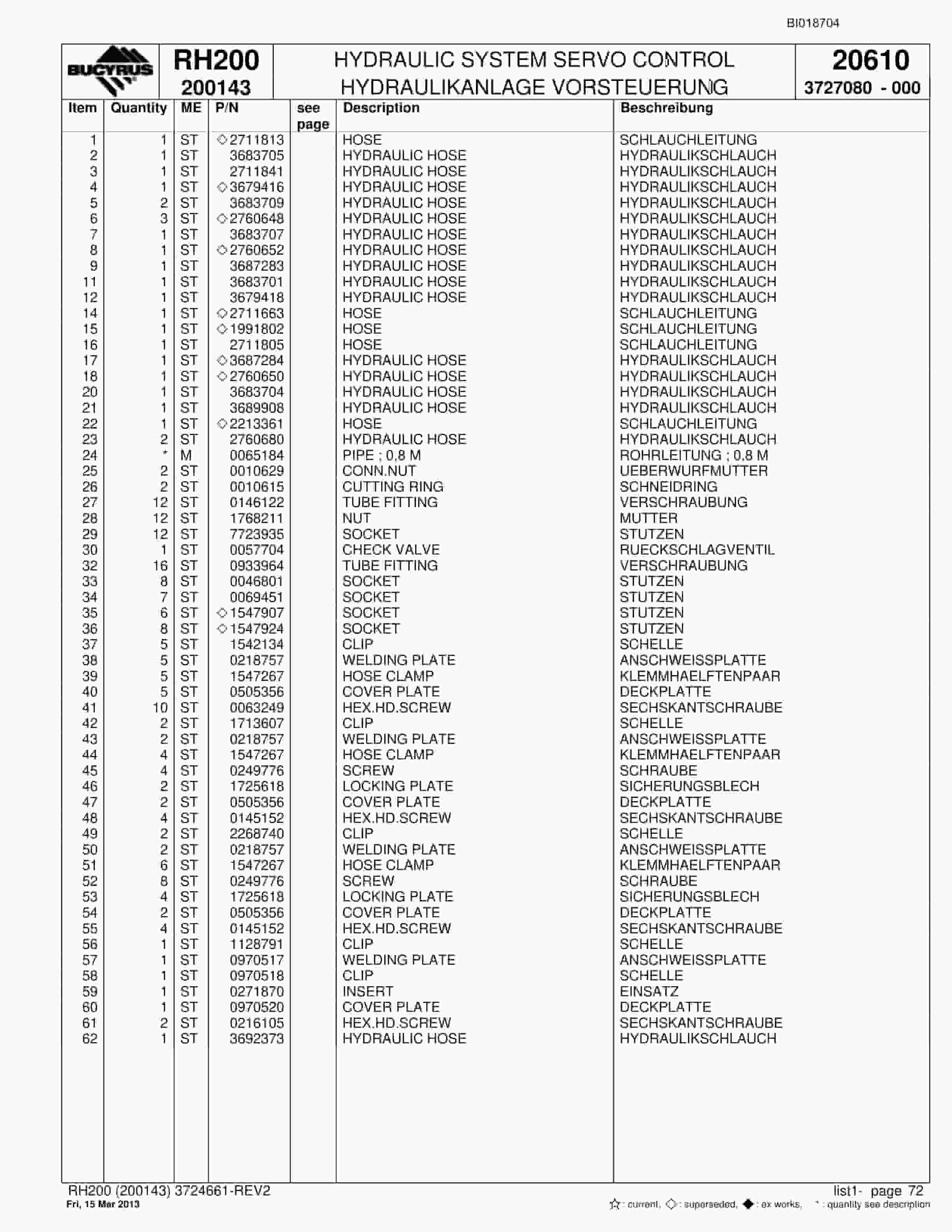 Bucyrus RH200 Hydraulic Excavator Parts Catalog BI018704-2