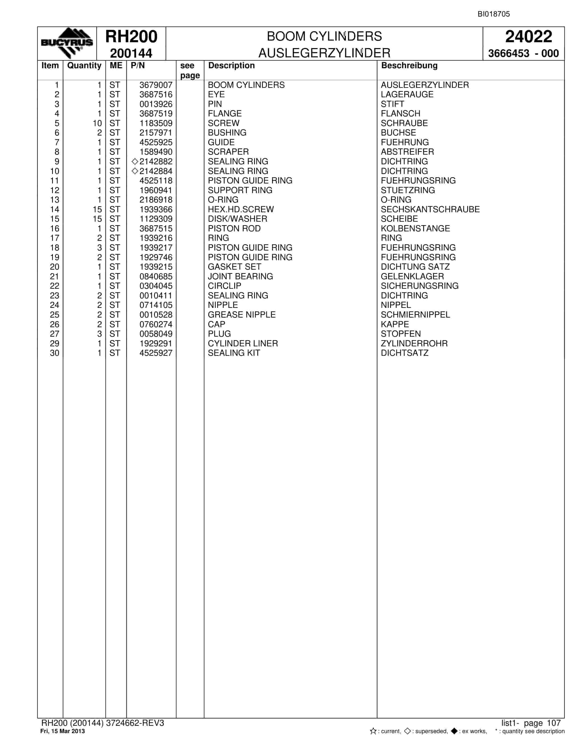 Bucyrus RH200 Hydraulic Excavator Parts Catalog BI018705-3
