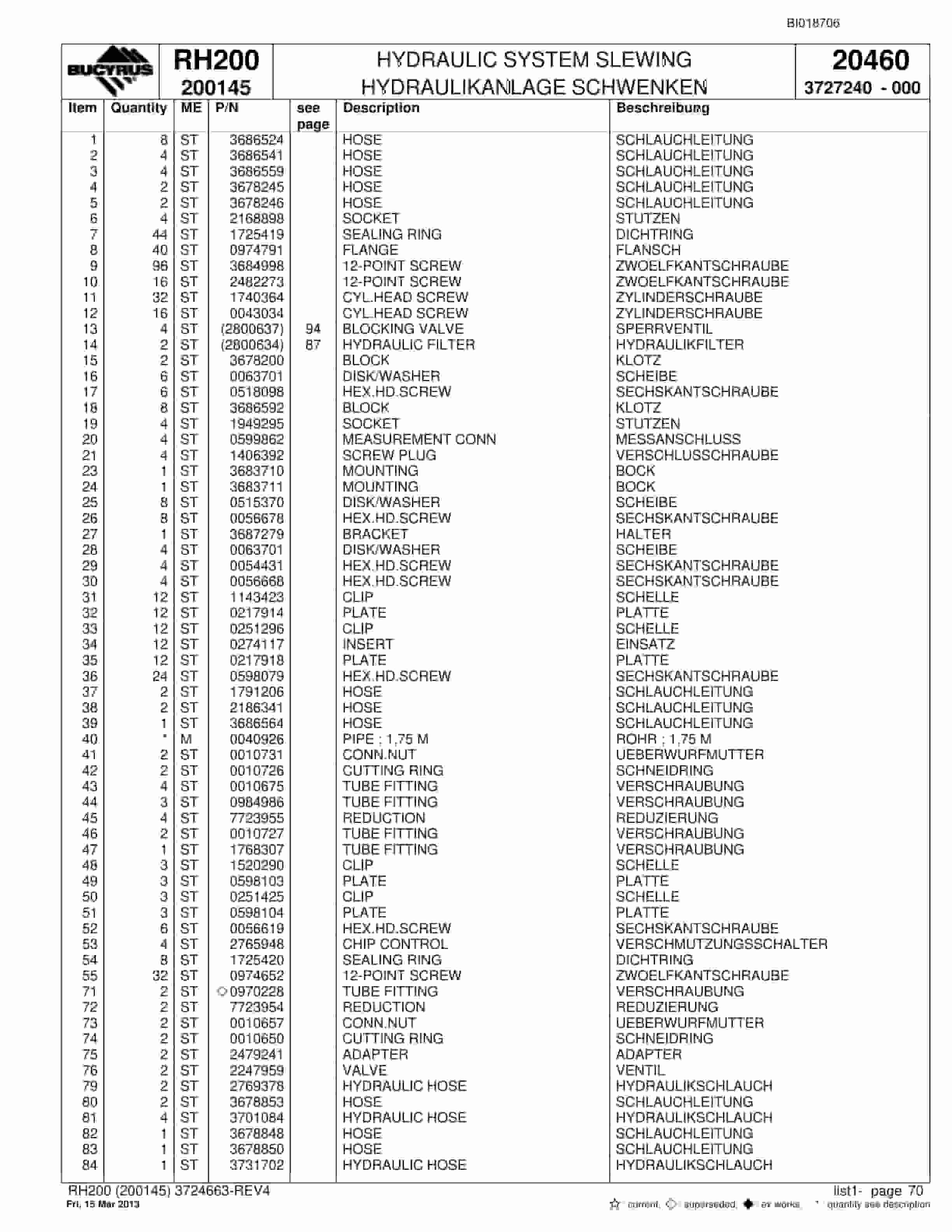 Bucyrus RH200 Hydraulic Excavator Parts Catalog BI018706-2