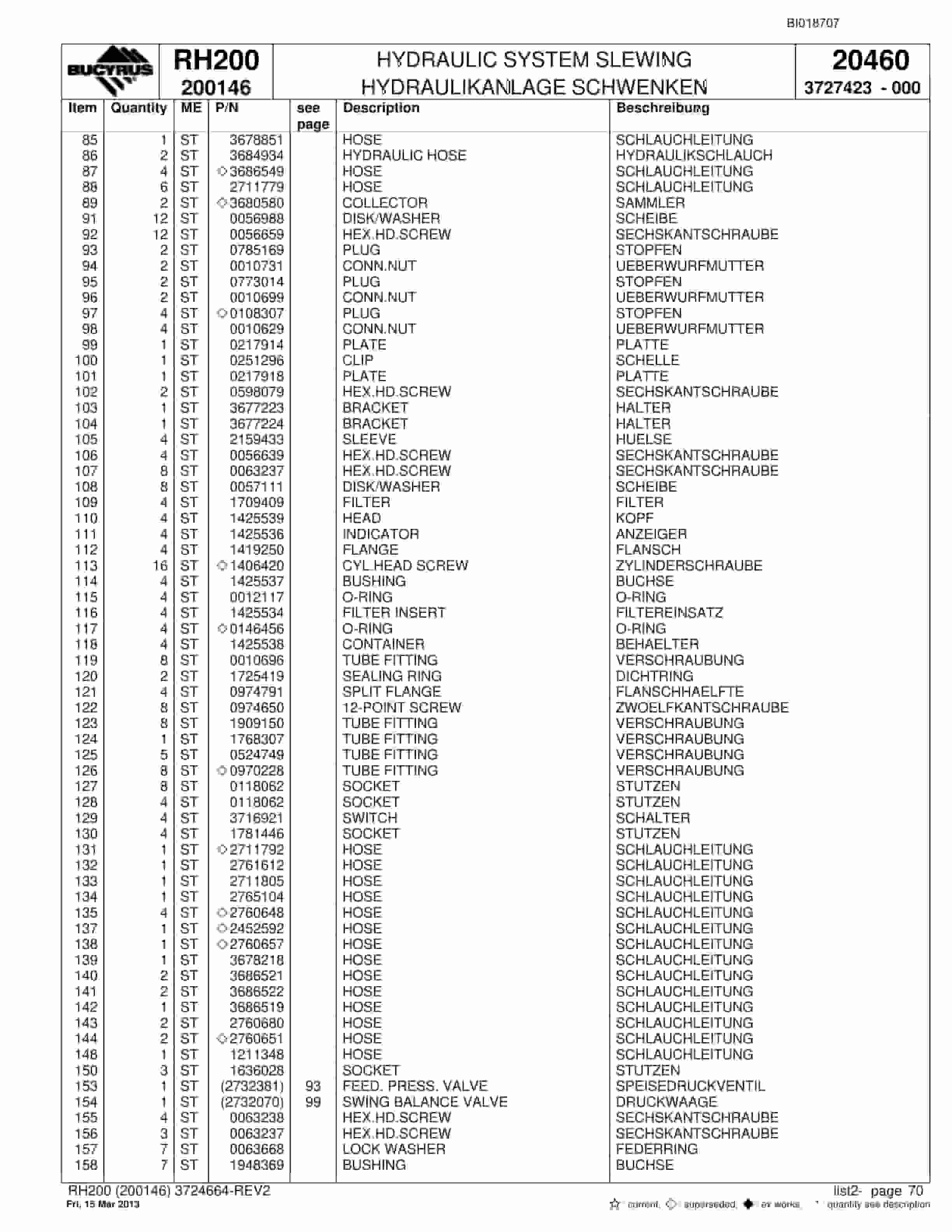 Bucyrus RH200 Hydraulic Excavator Parts Catalog BI018707-2