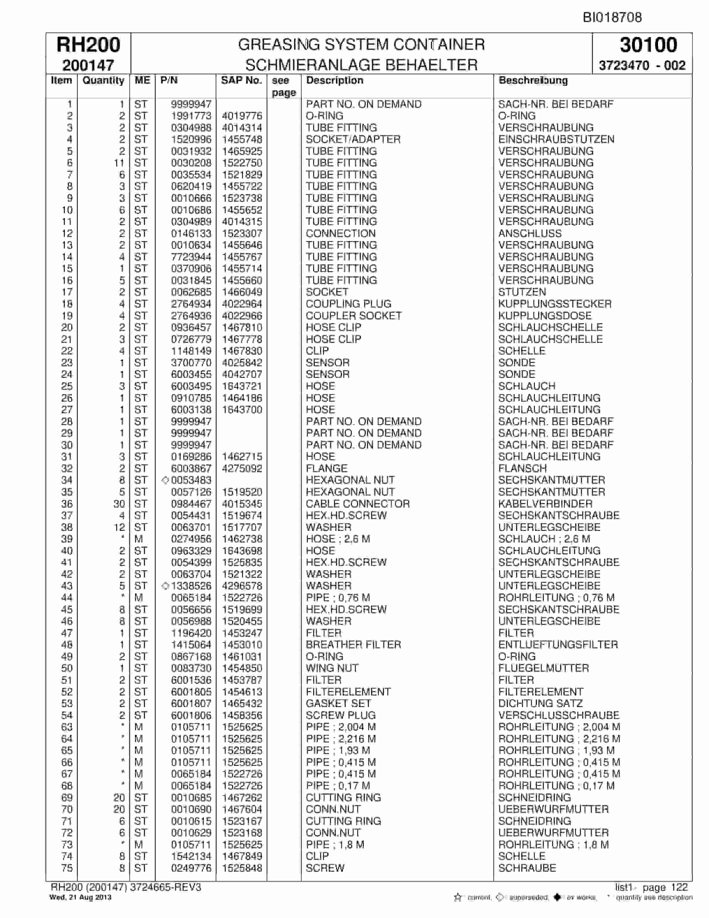 Bucyrus RH200 Hydraulic Excavator Parts Catalog BI018708-4