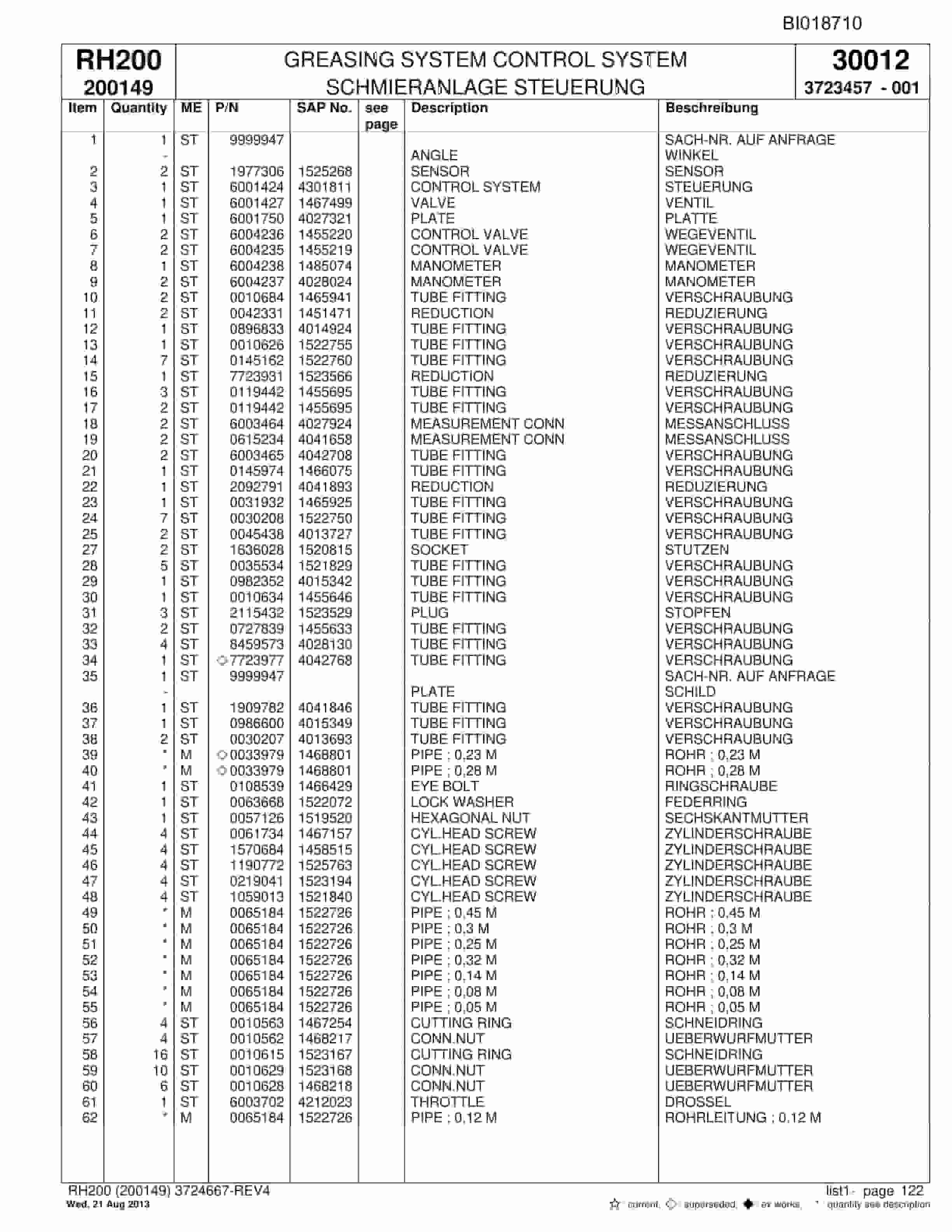 Bucyrus RH200 Hydraulic Excavator Parts Catalog BI018710-4