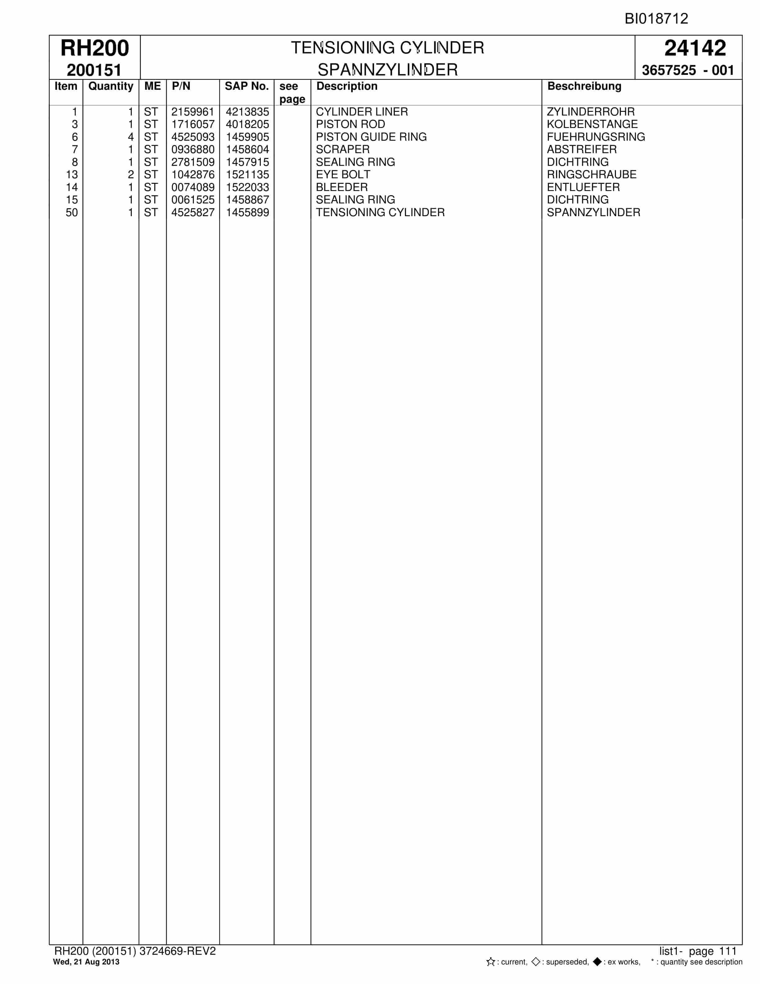 Bucyrus RH200 Hydraulic Excavator Parts Catalog BI018712-3